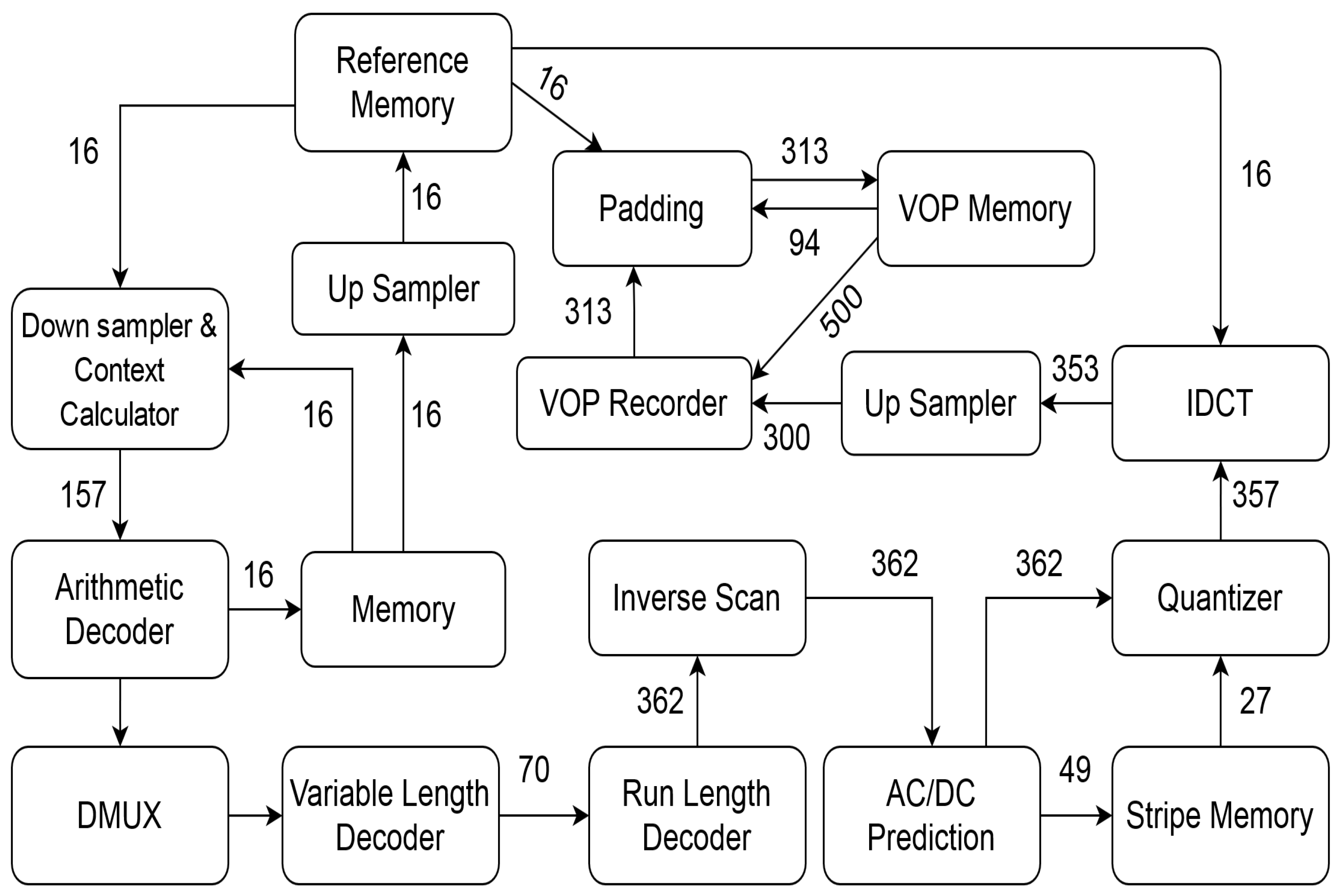 Sensors 21 05102 g005
