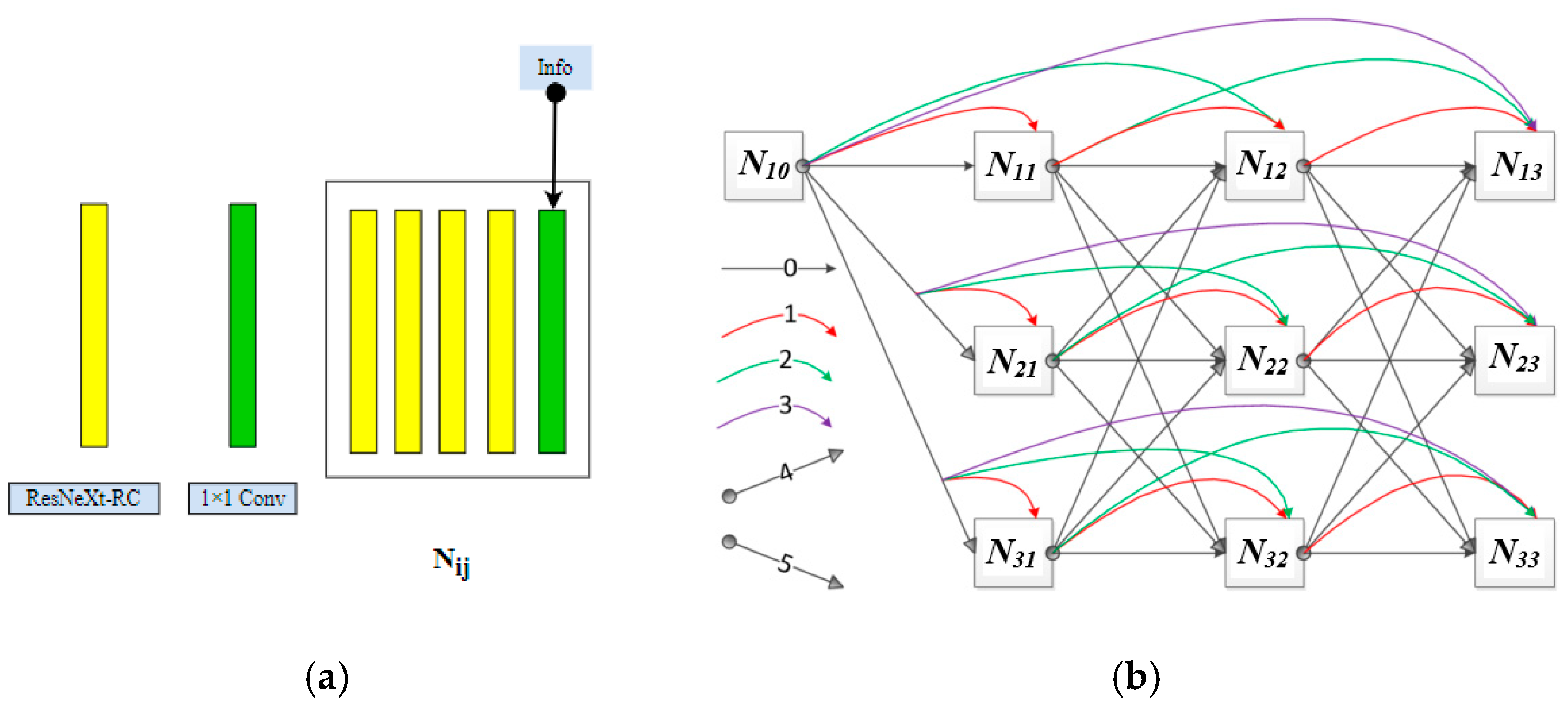 Sensors 21 05103 g002