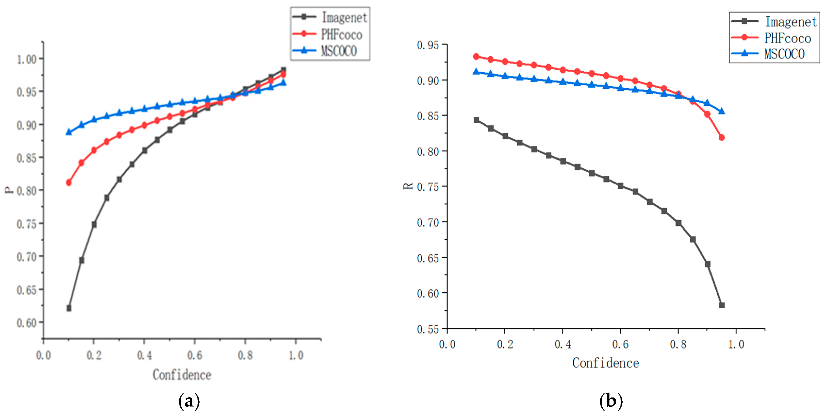 Sensors 21 05103 g004