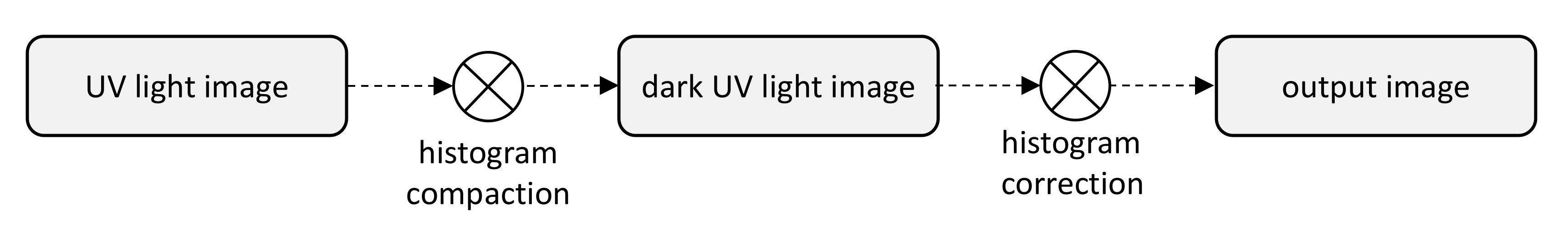 Sensors 21 05104 g004