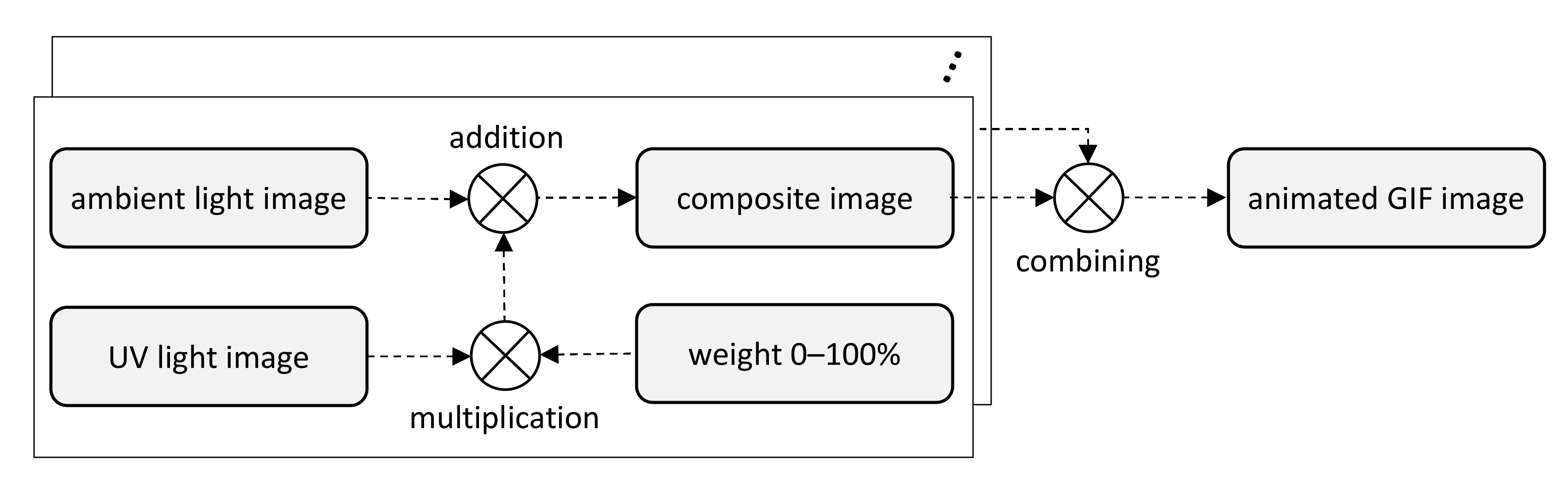 Sensors 21 05104 g005