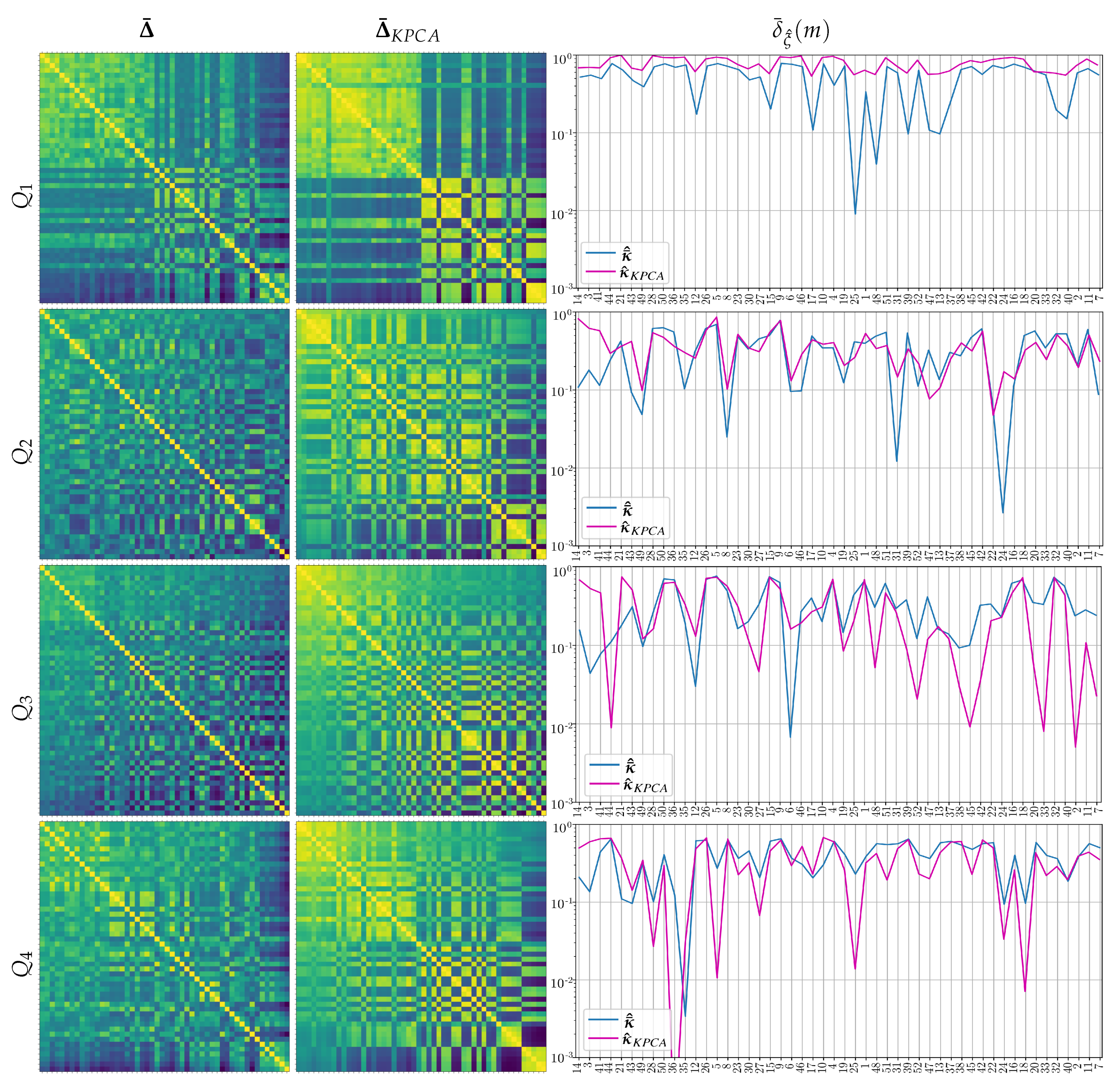 Sensors 21 05105 g004
