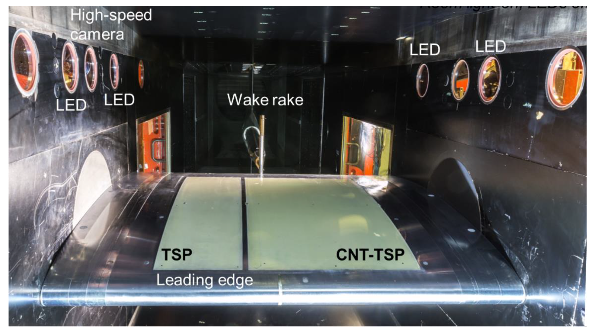Sensors 21 05106 g001