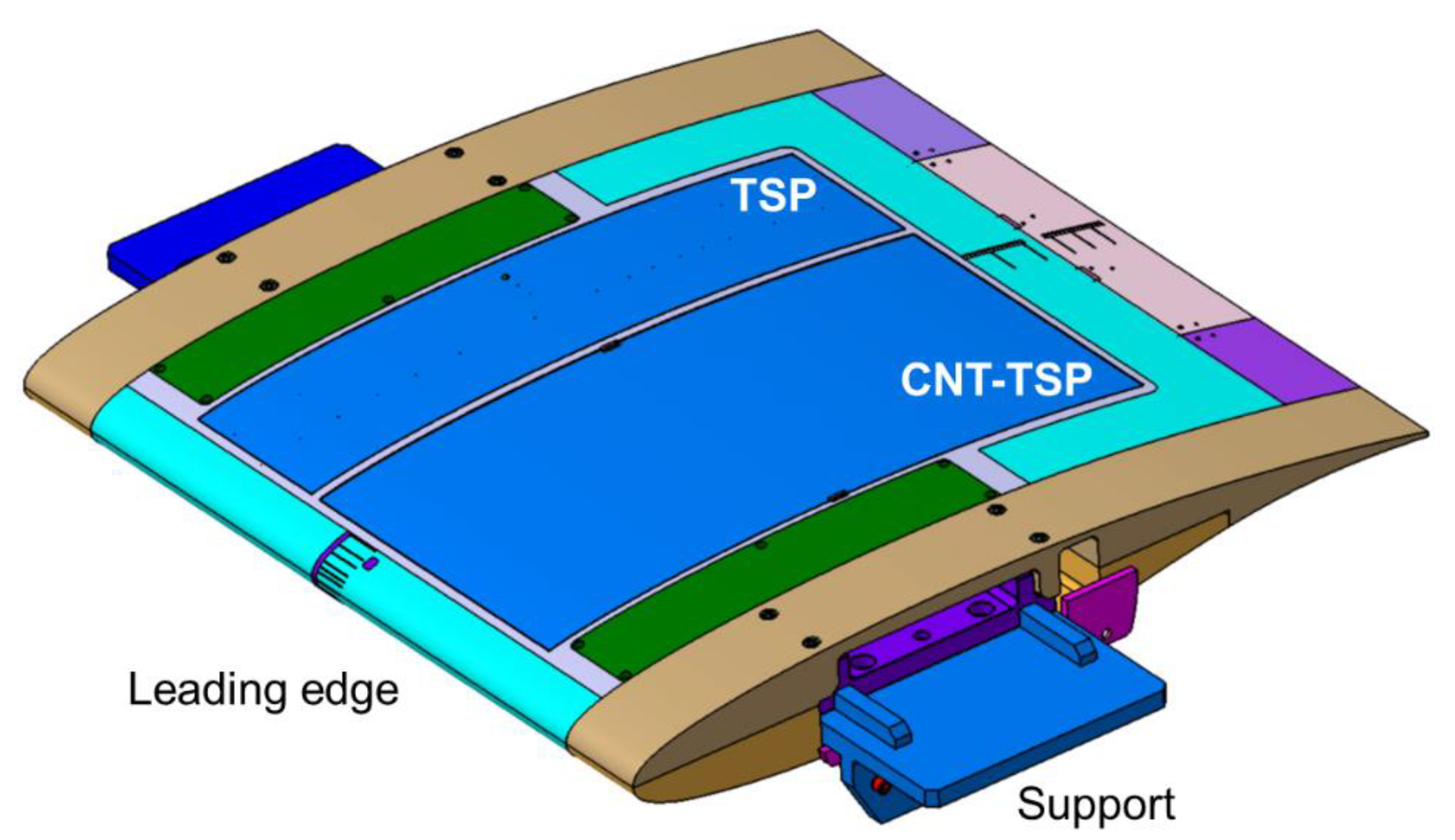 Sensors 21 05106 g003