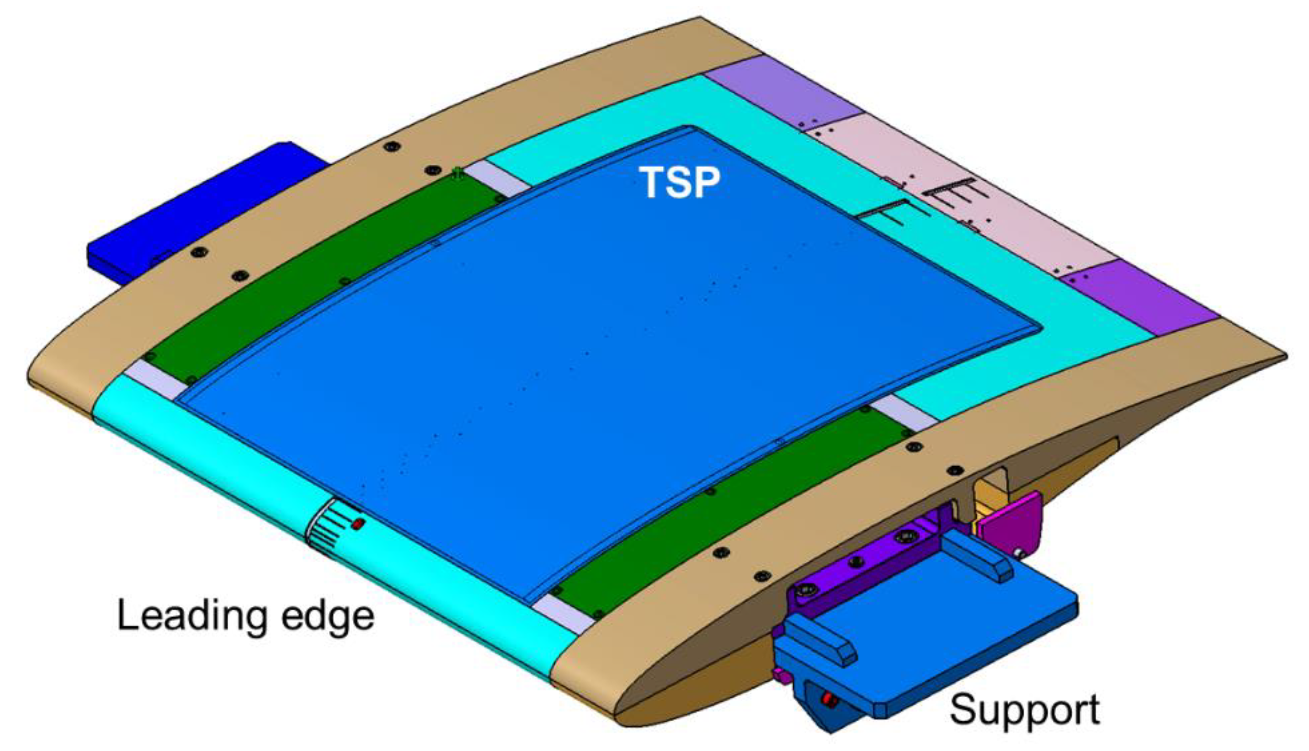 Sensors 21 05106 g005
