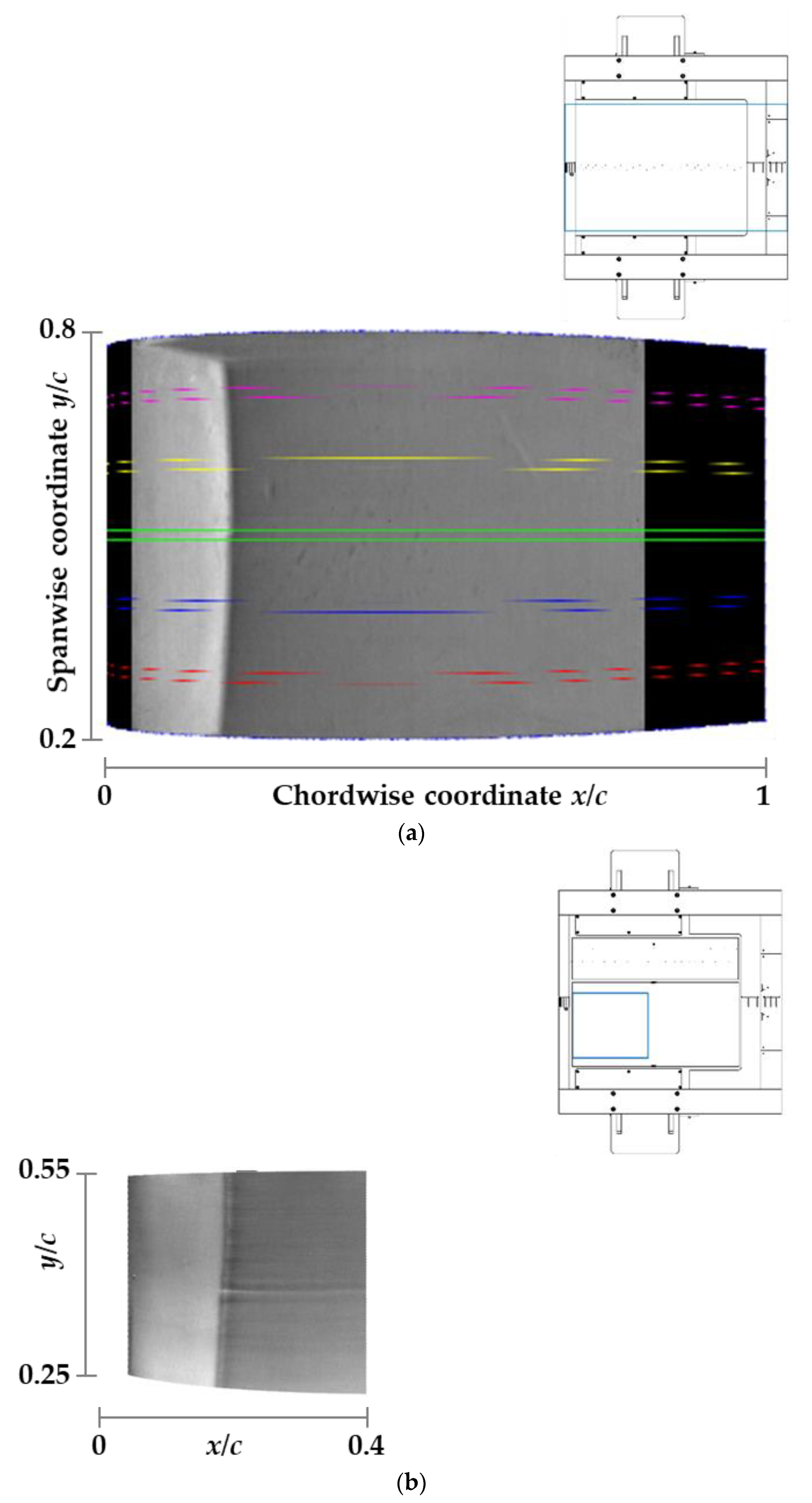 Sensors 21 05106 g010