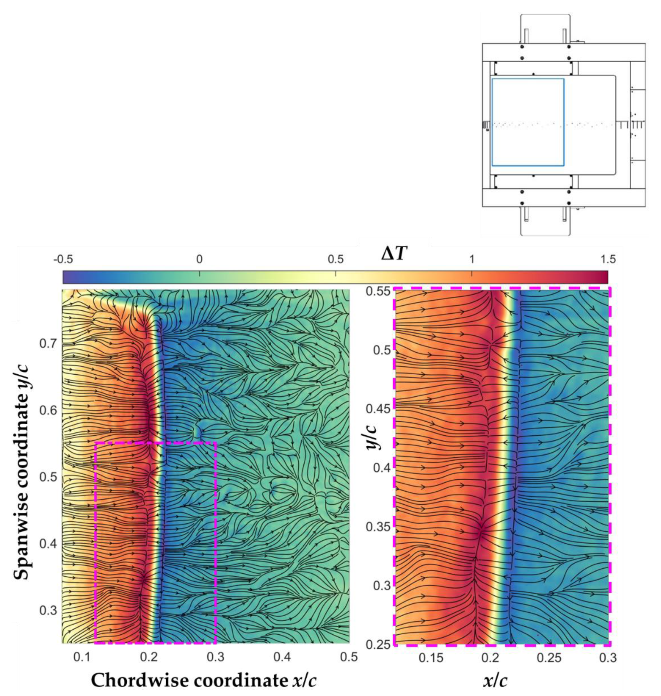Sensors 21 05106 g012