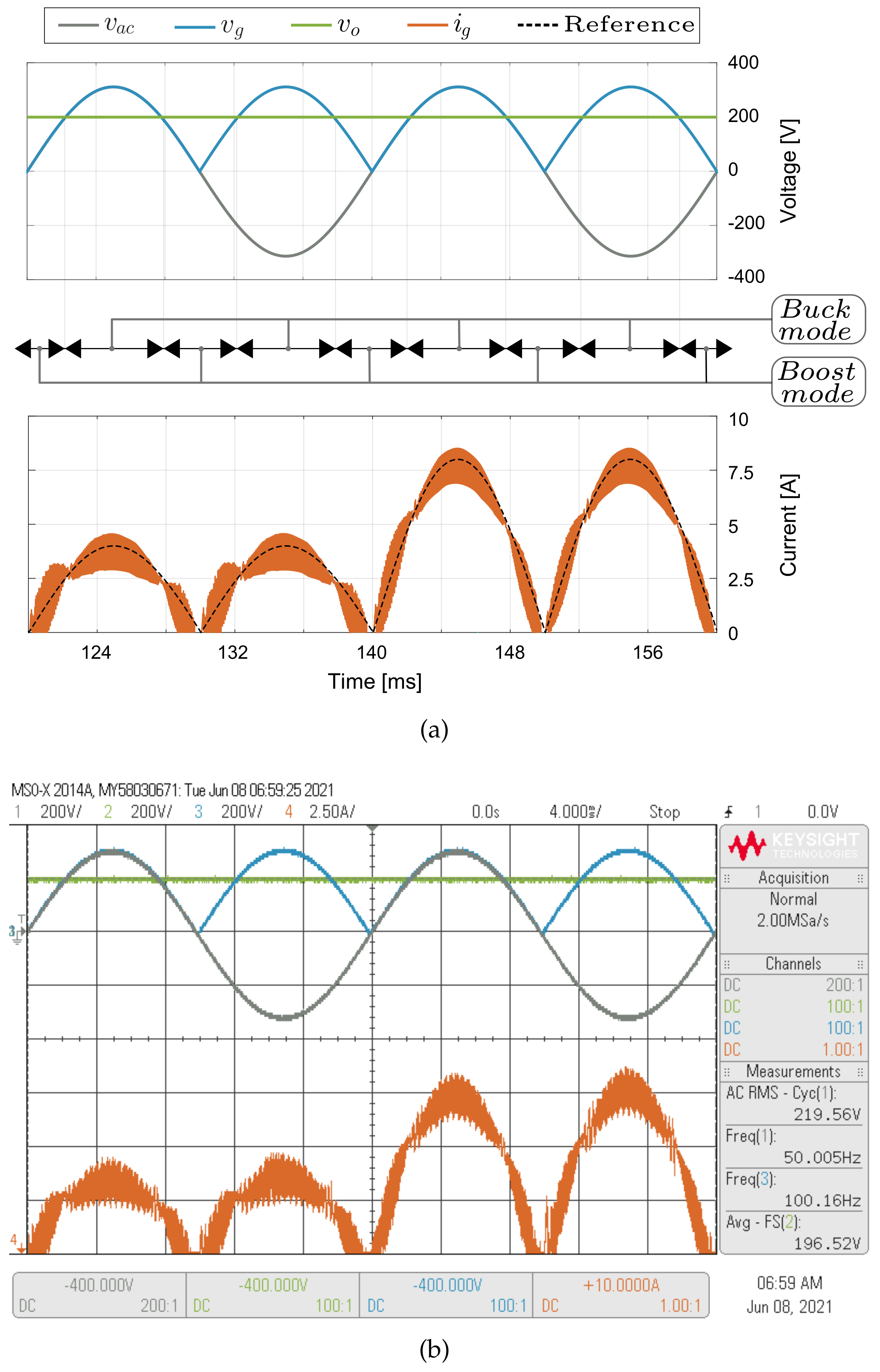 Sensors 21 05107 g009