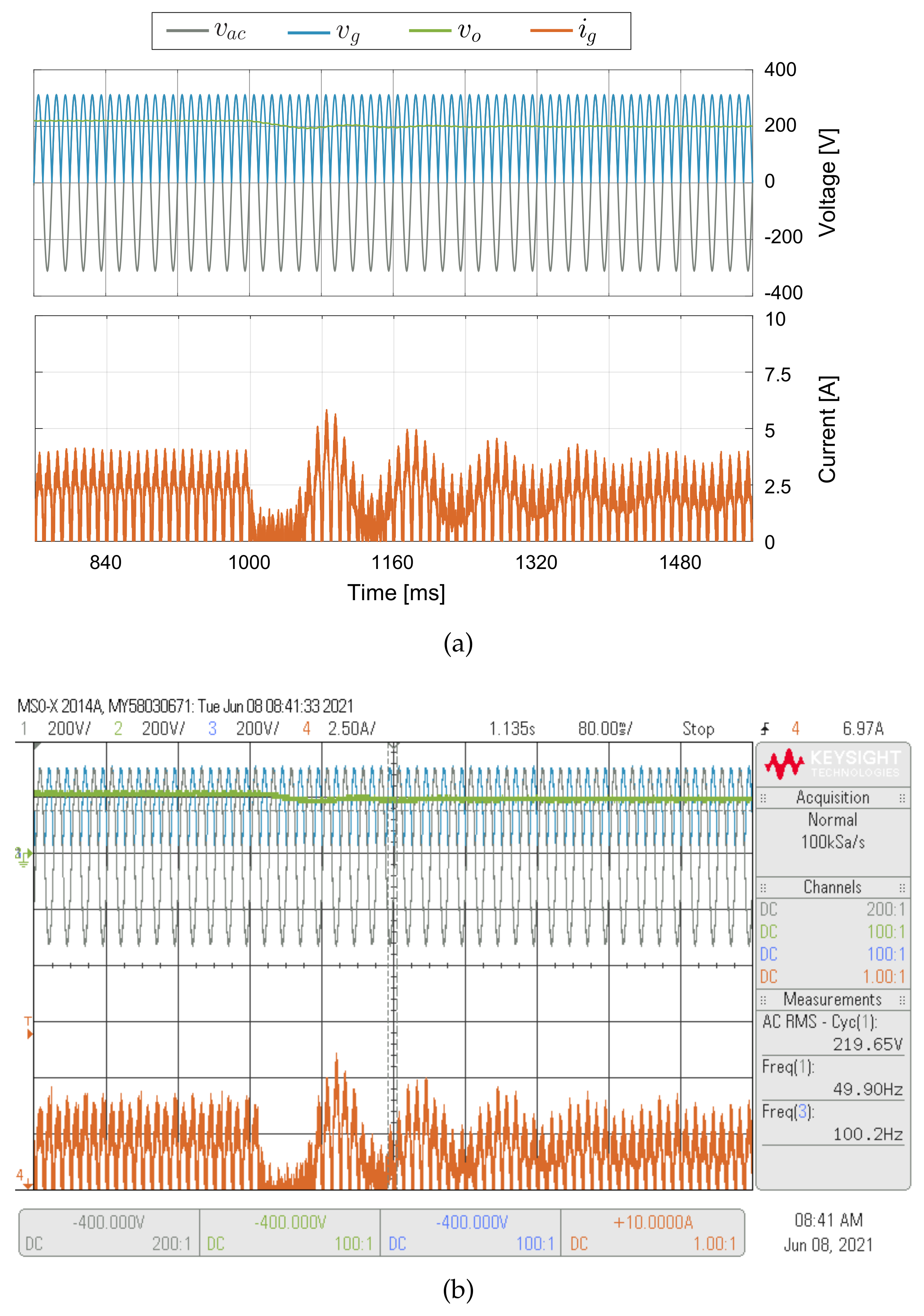 Sensors 21 05107 g012