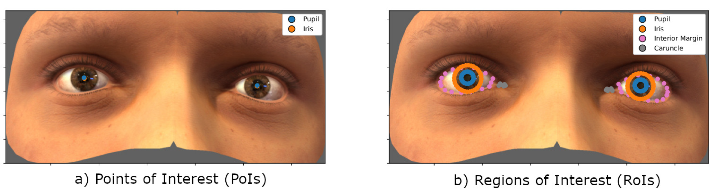Sensors 21 05109 g002