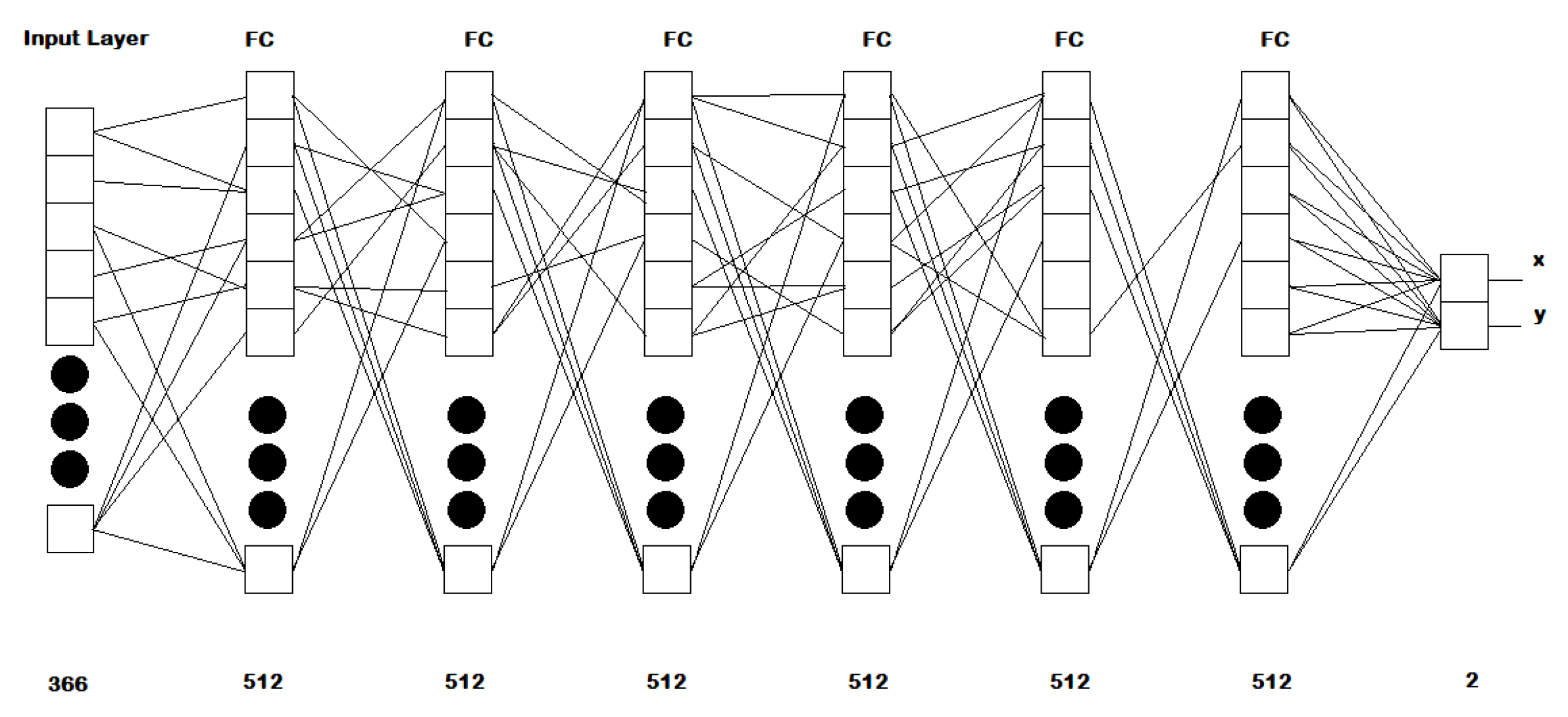 Sensors 21 05109 g004