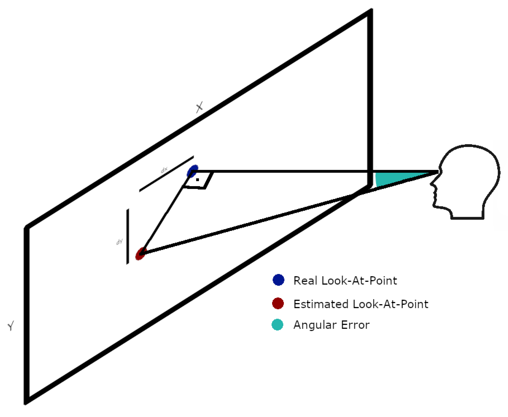 Sensors 21 05109 g006