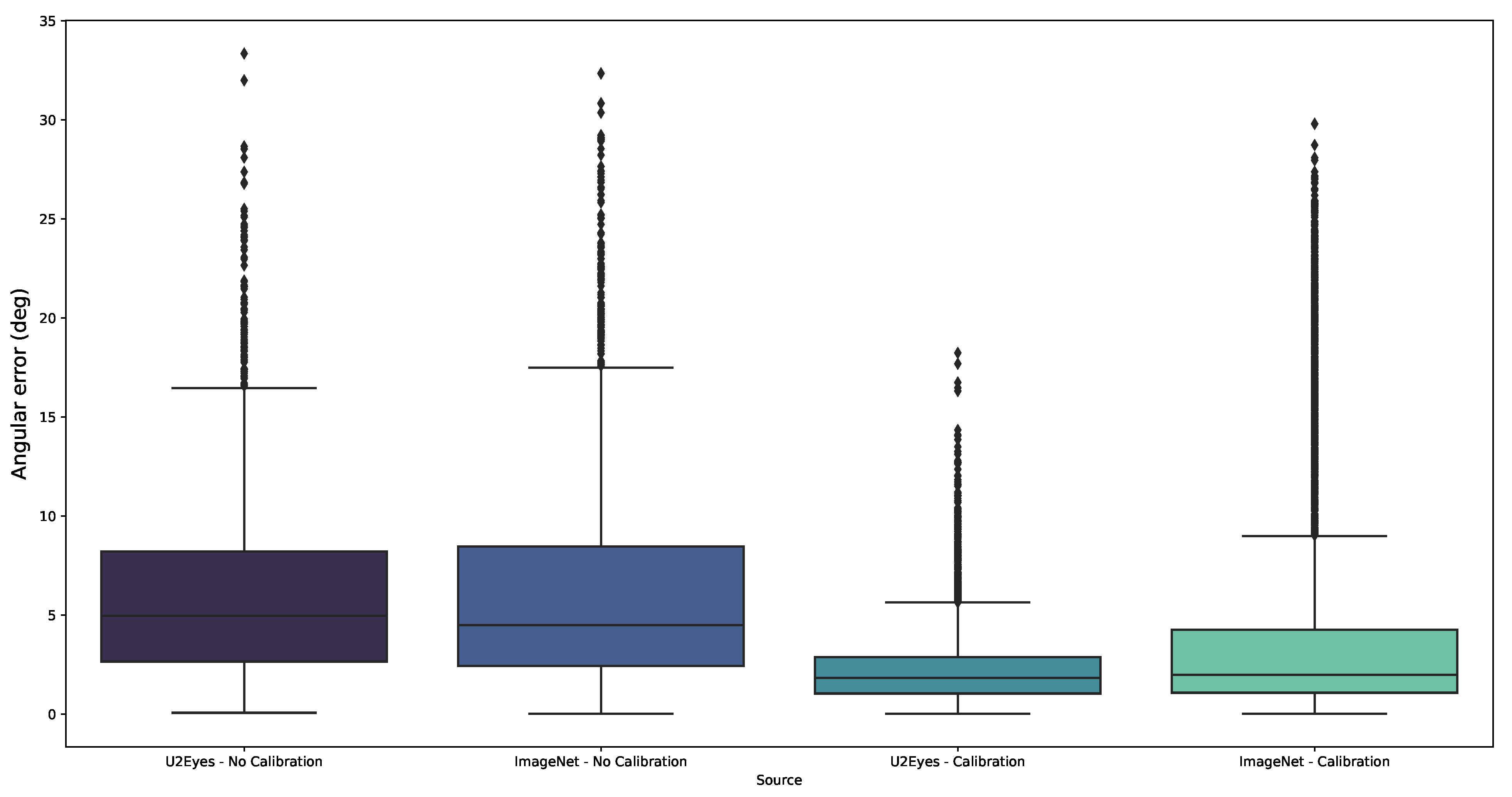 Sensors 21 05109 g010