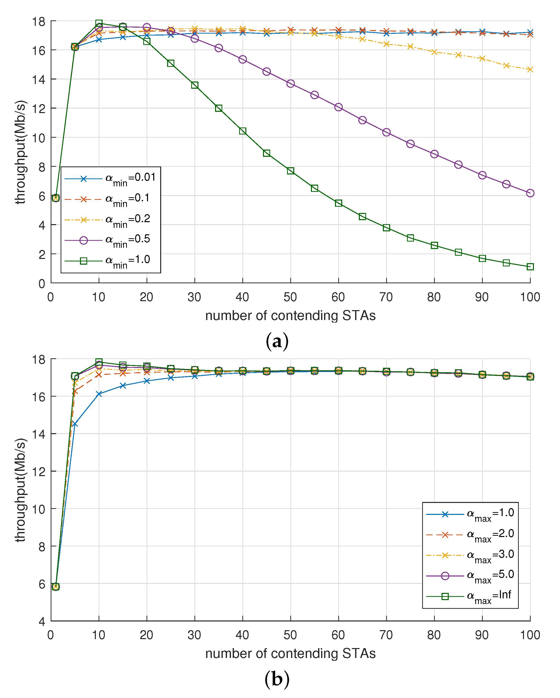 Sensors 21 05111 g008