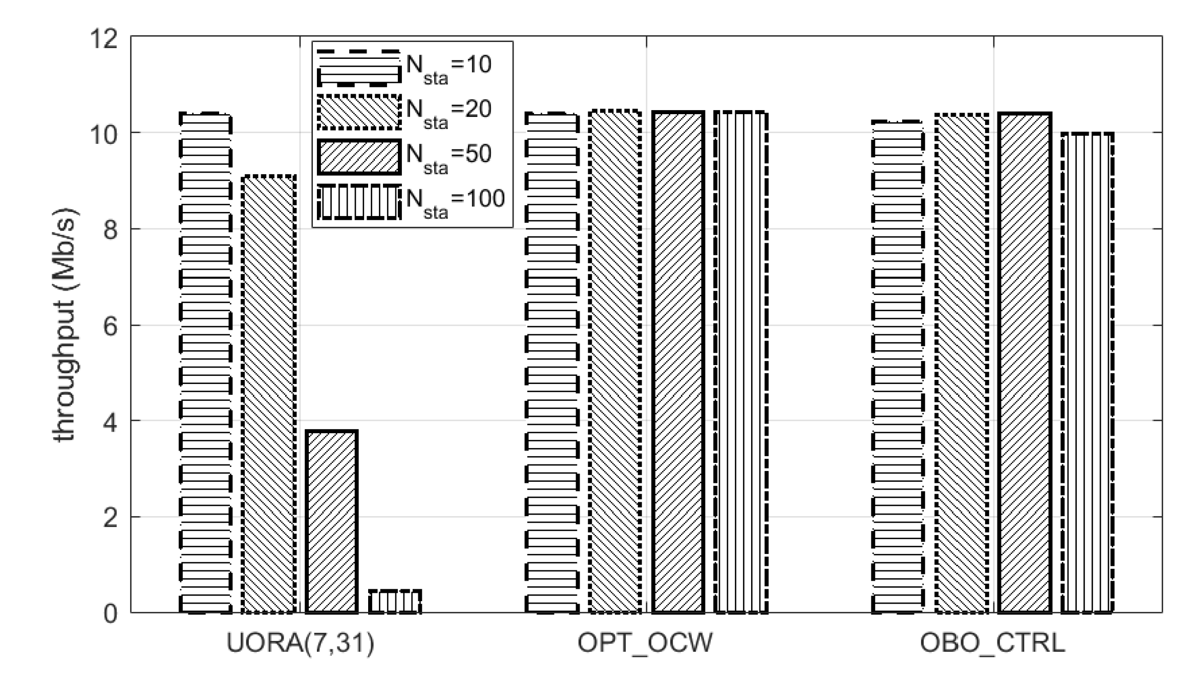 Sensors 21 05111 g009