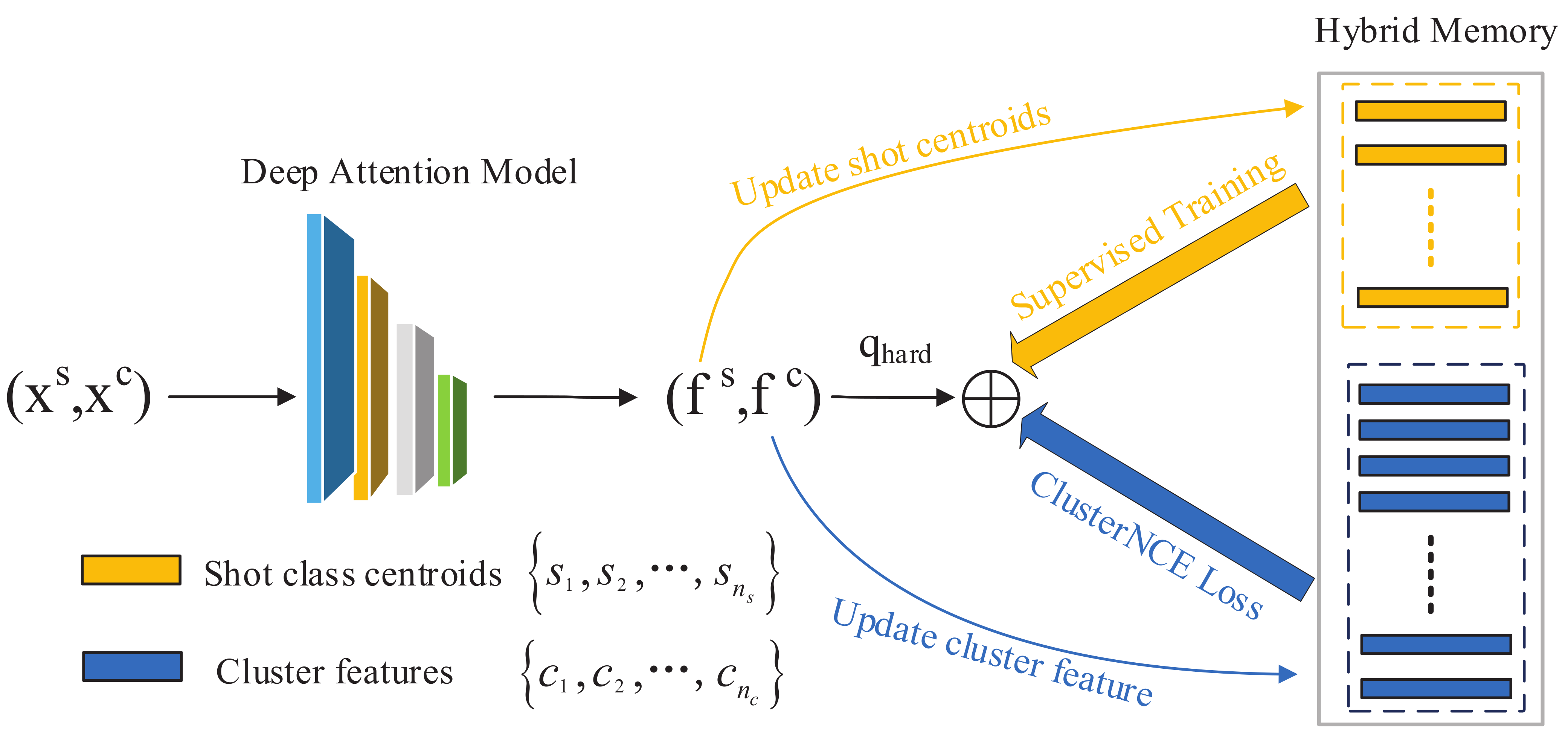 Sensors 21 05113 g002