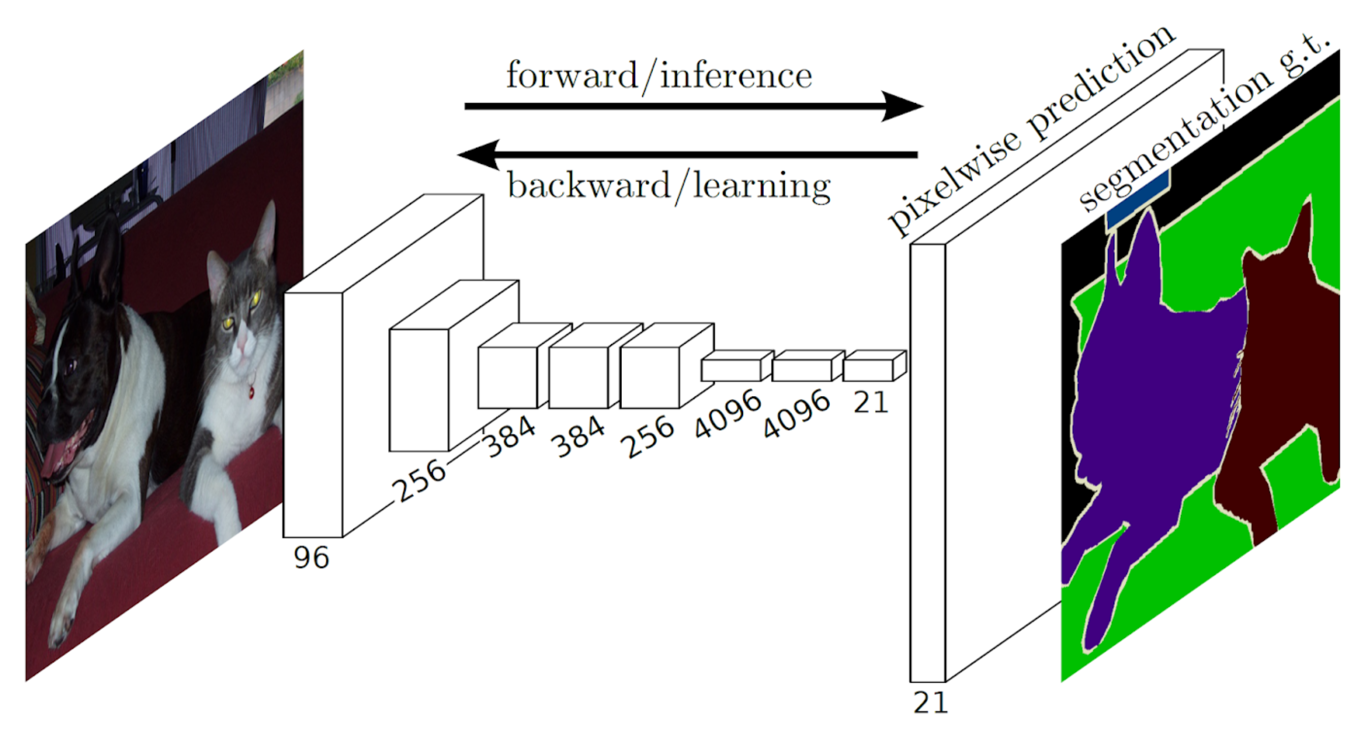 Sensors 21 05116 g014