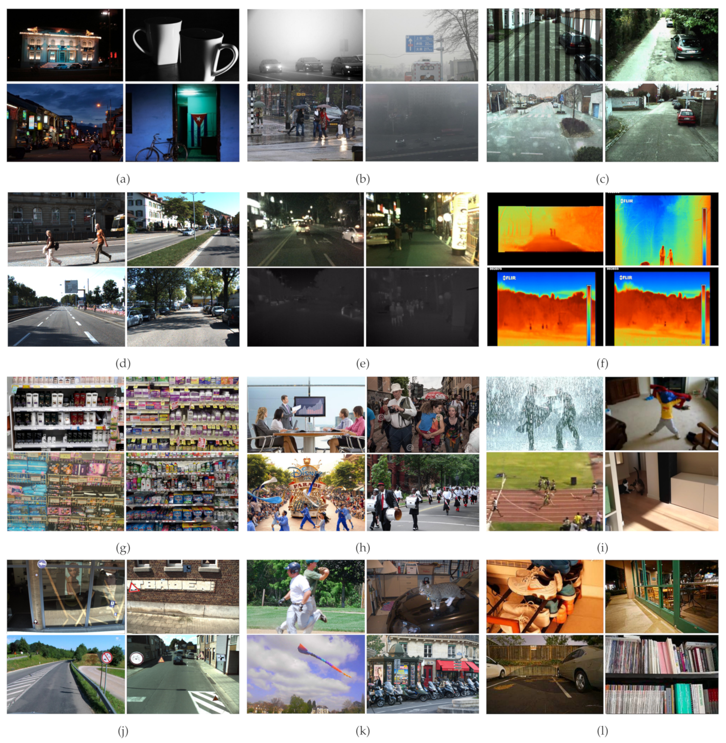 Sensors 21 05116 g015