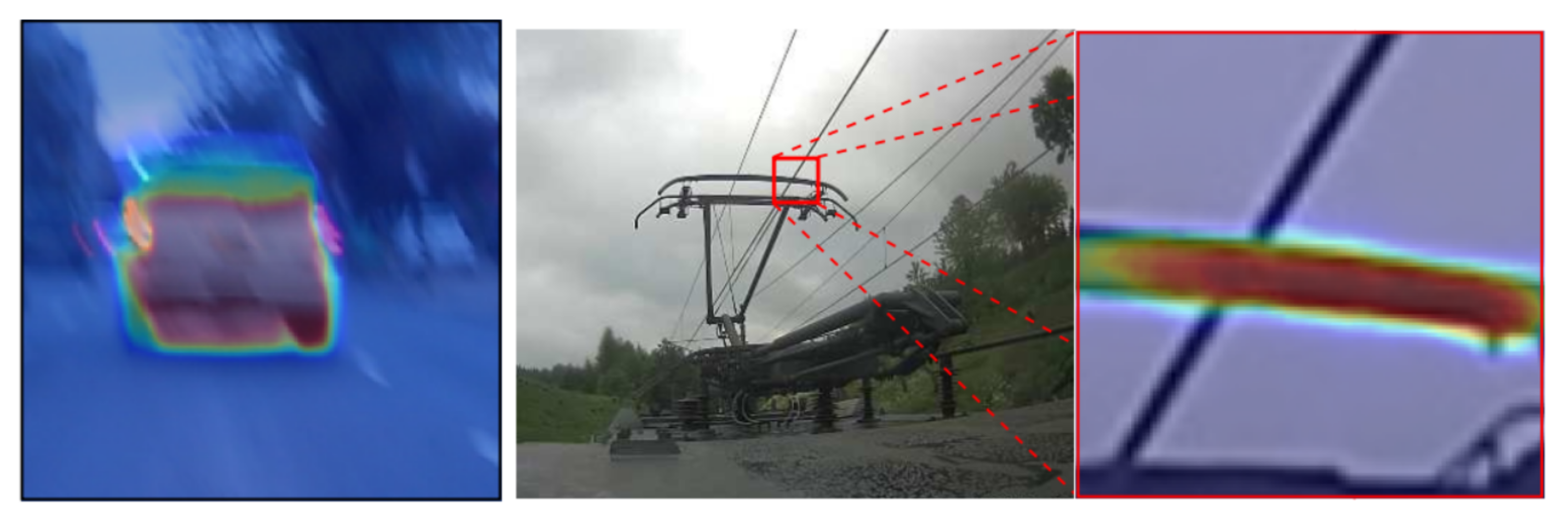 Sensors 21 05116 g020