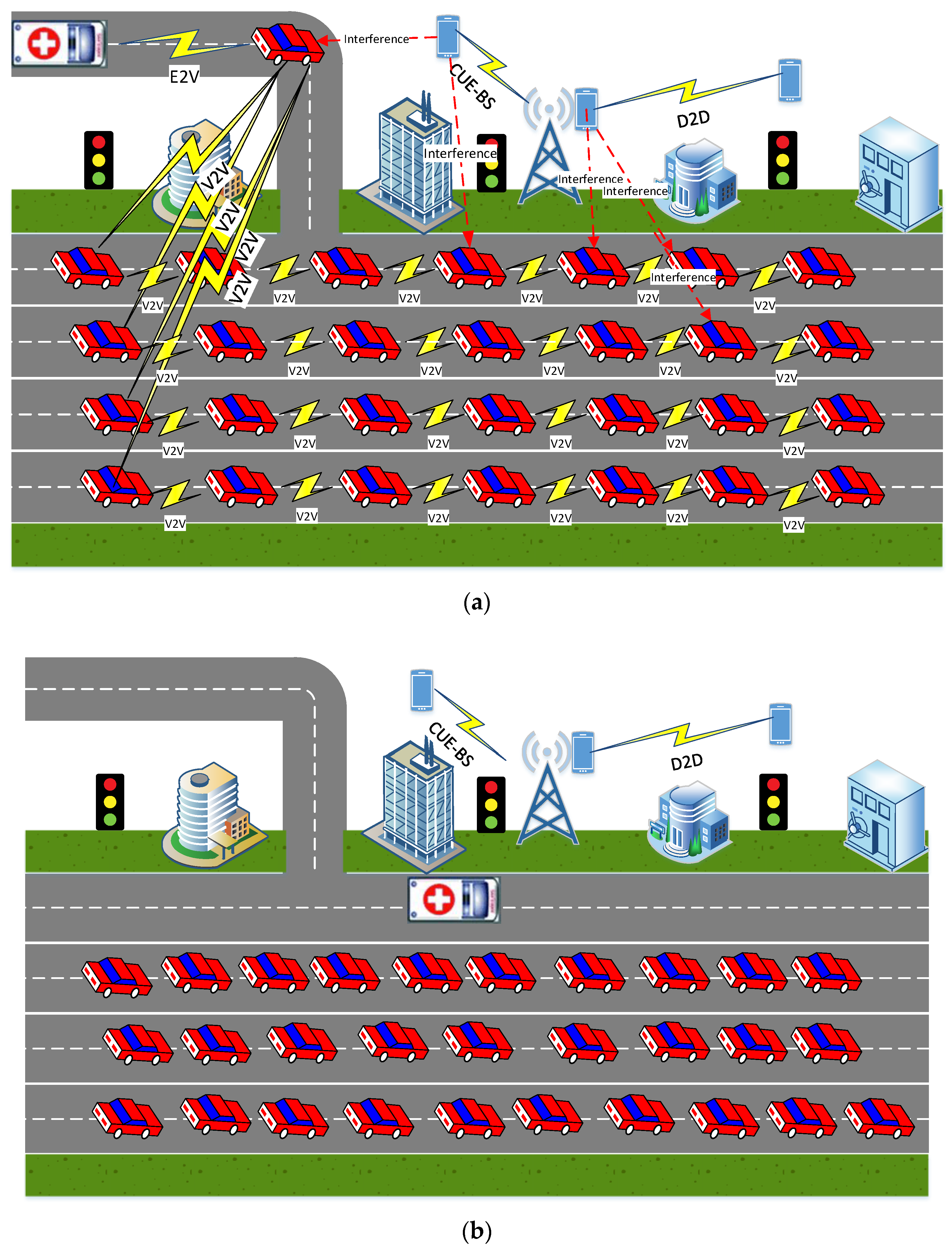 Sensors 21 05120 g001