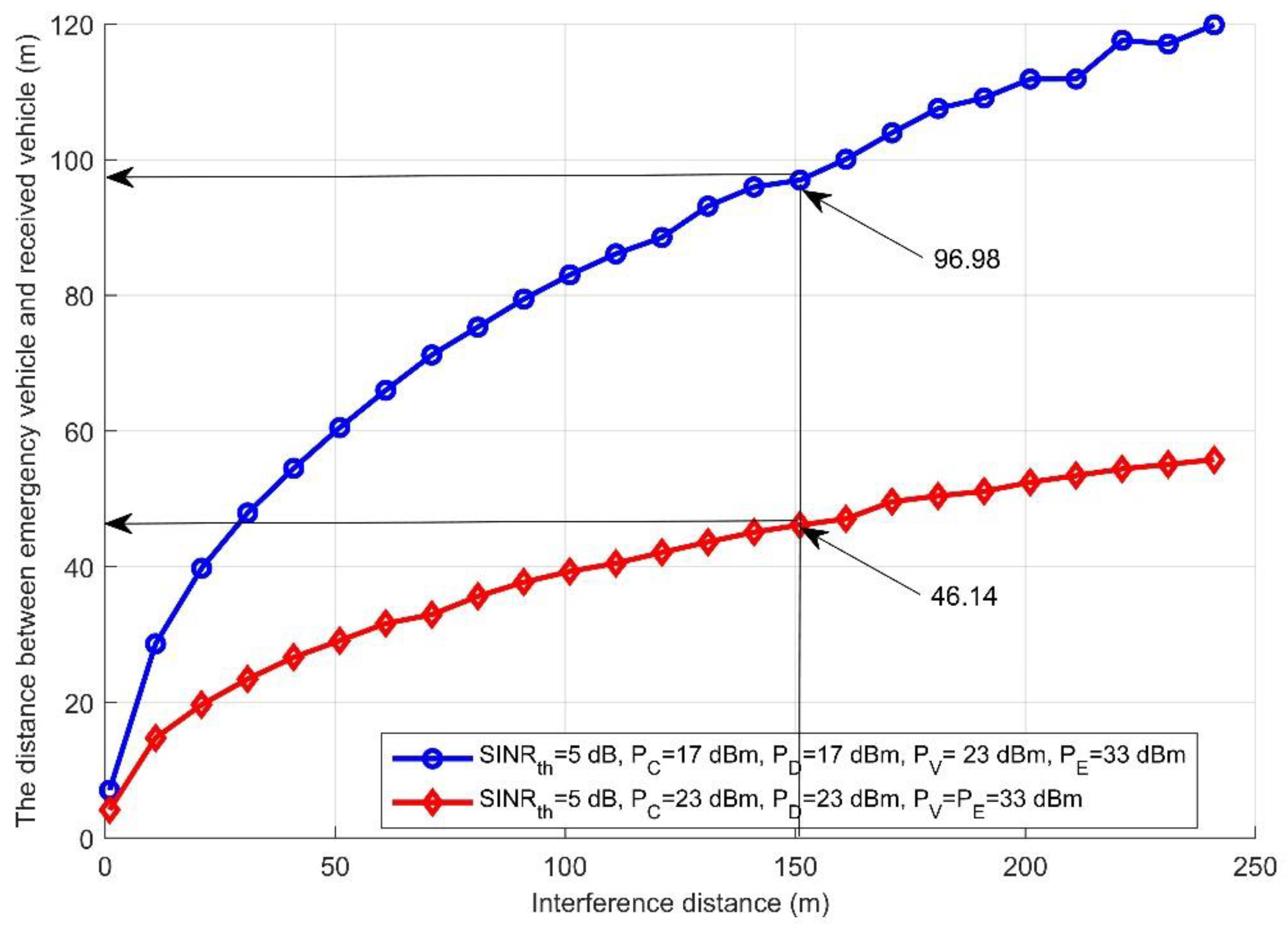 Sensors 21 05120 g002