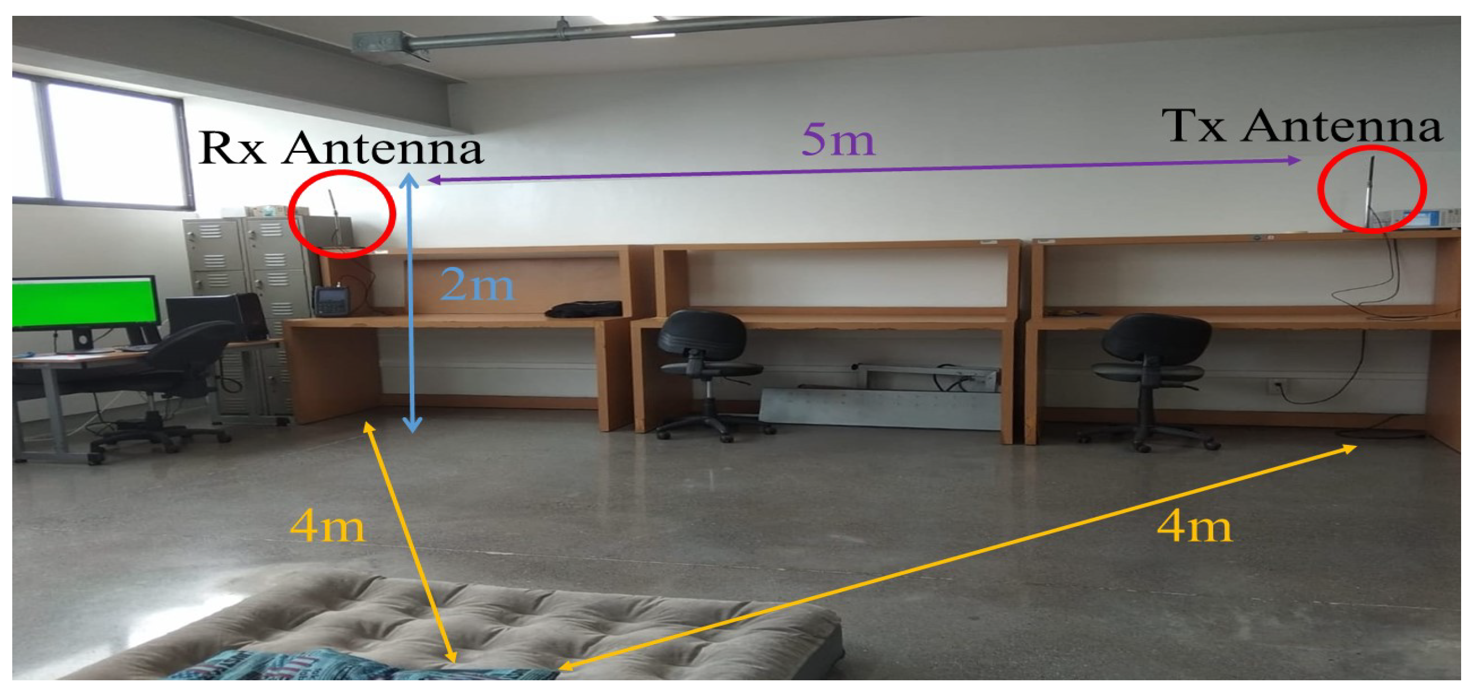Sensors 21 05121 g006