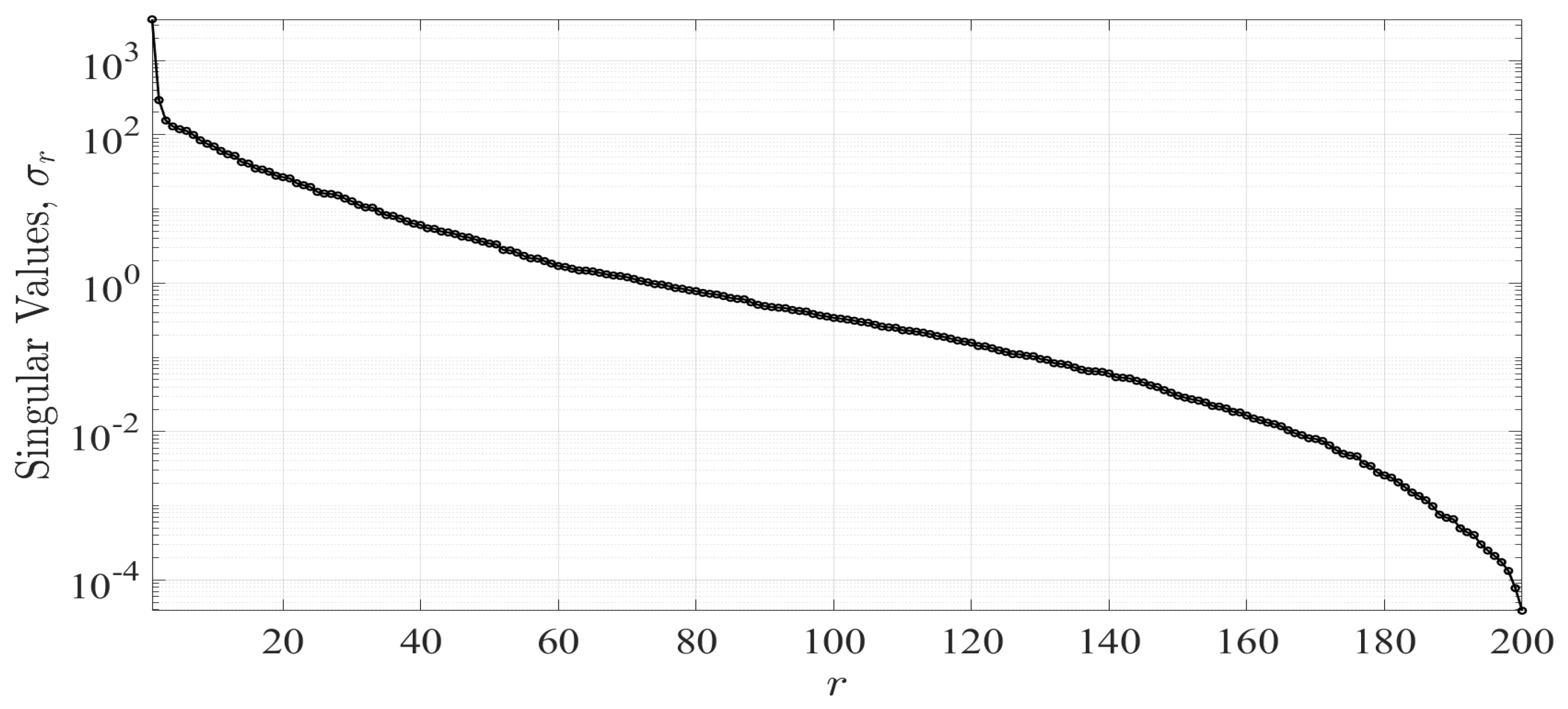 Sensors 21 05121 g007