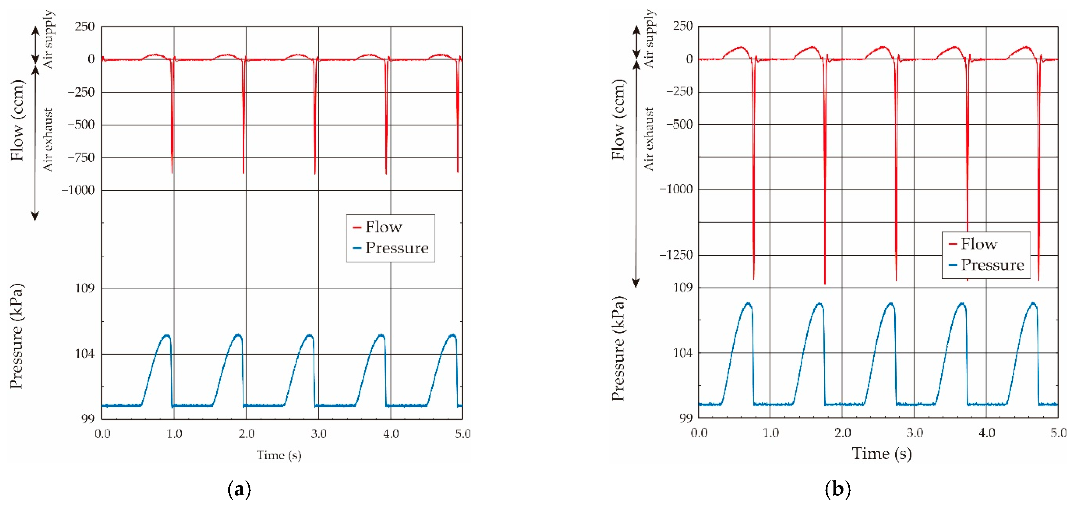 Sensors 21 05123 g009