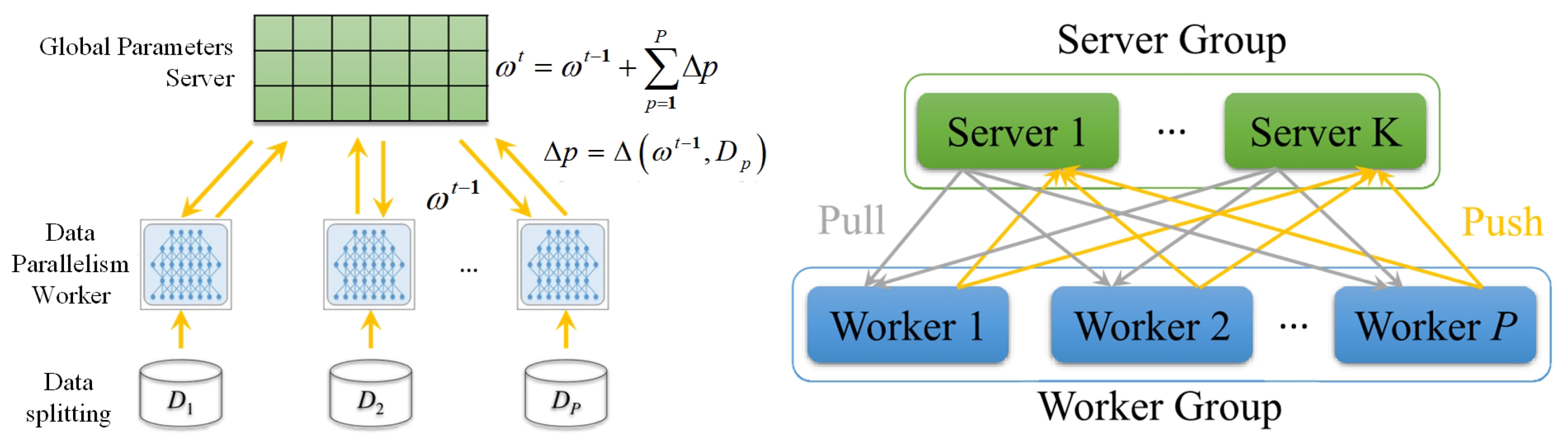 Sensors 21 05124 g001