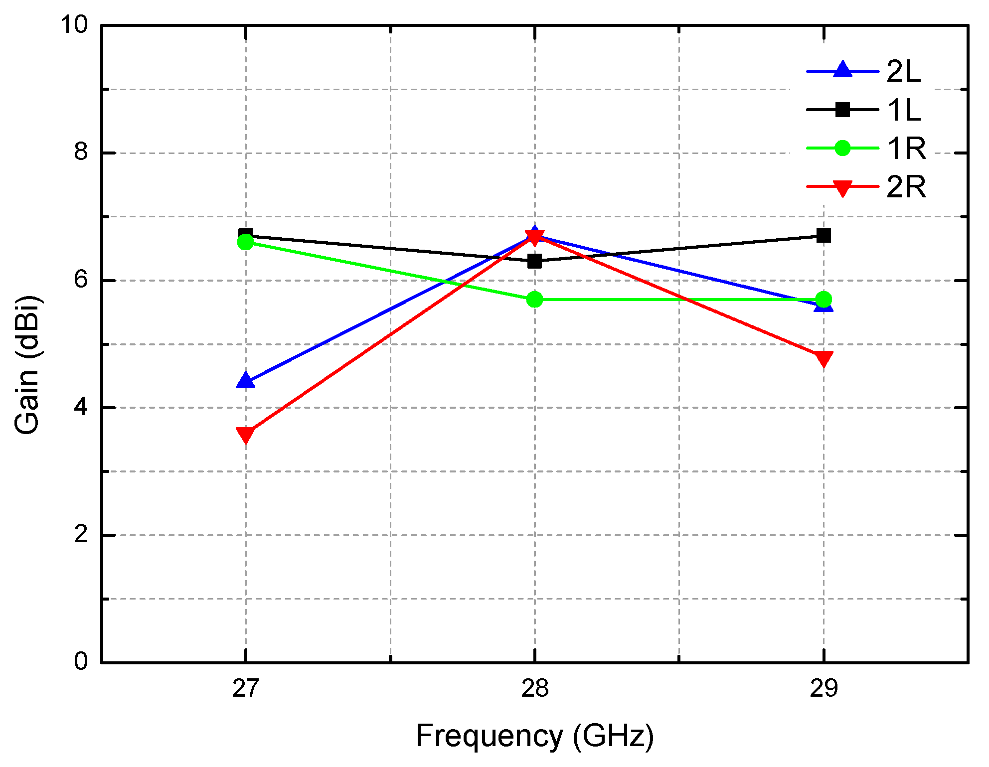 Sensors 21 05128 g012