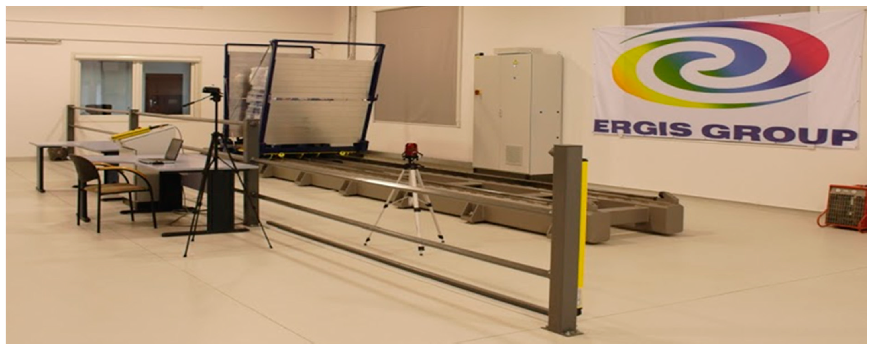 Sensors 21 05129 g008