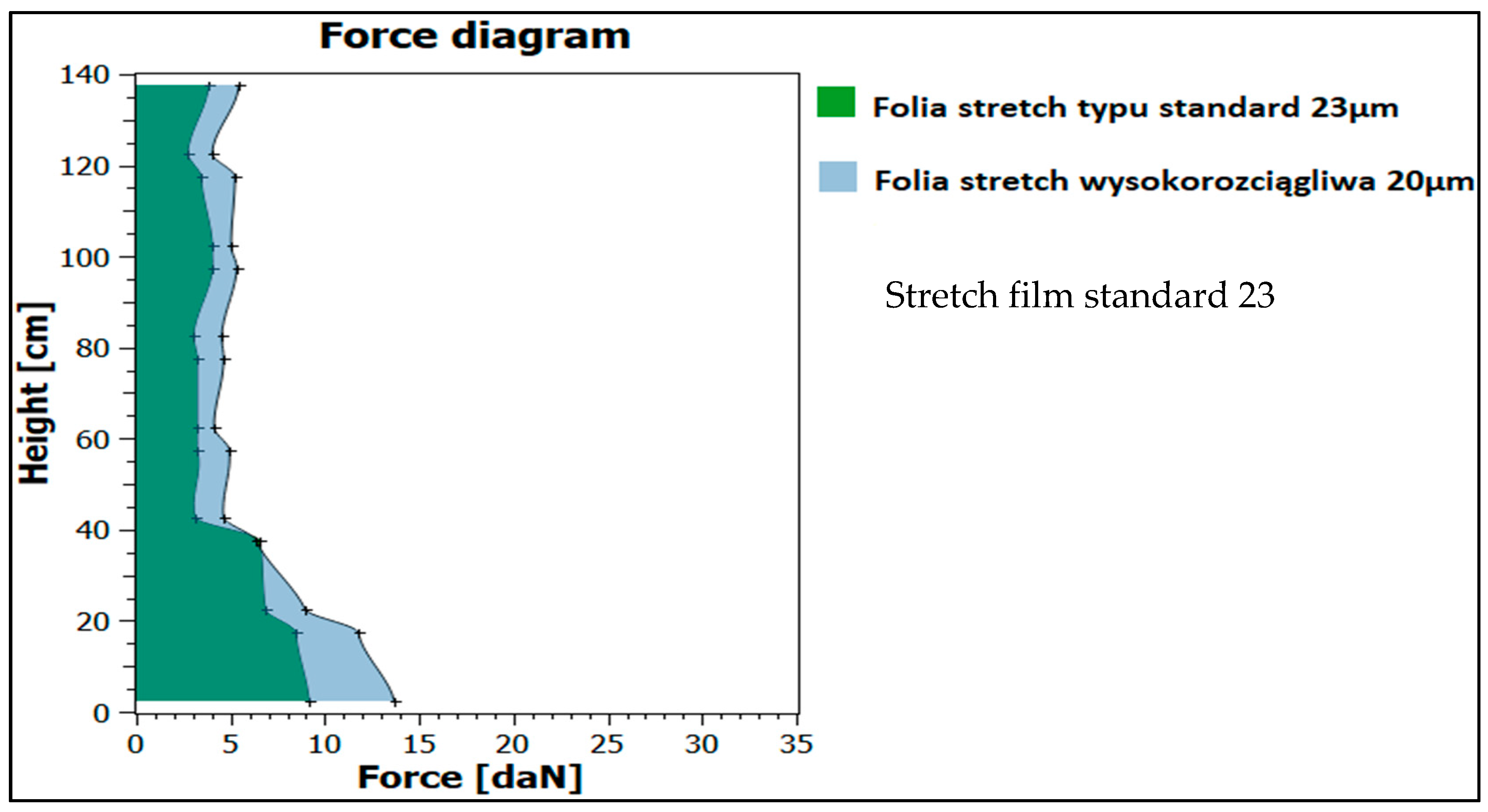 Sensors 21 05129 g013
