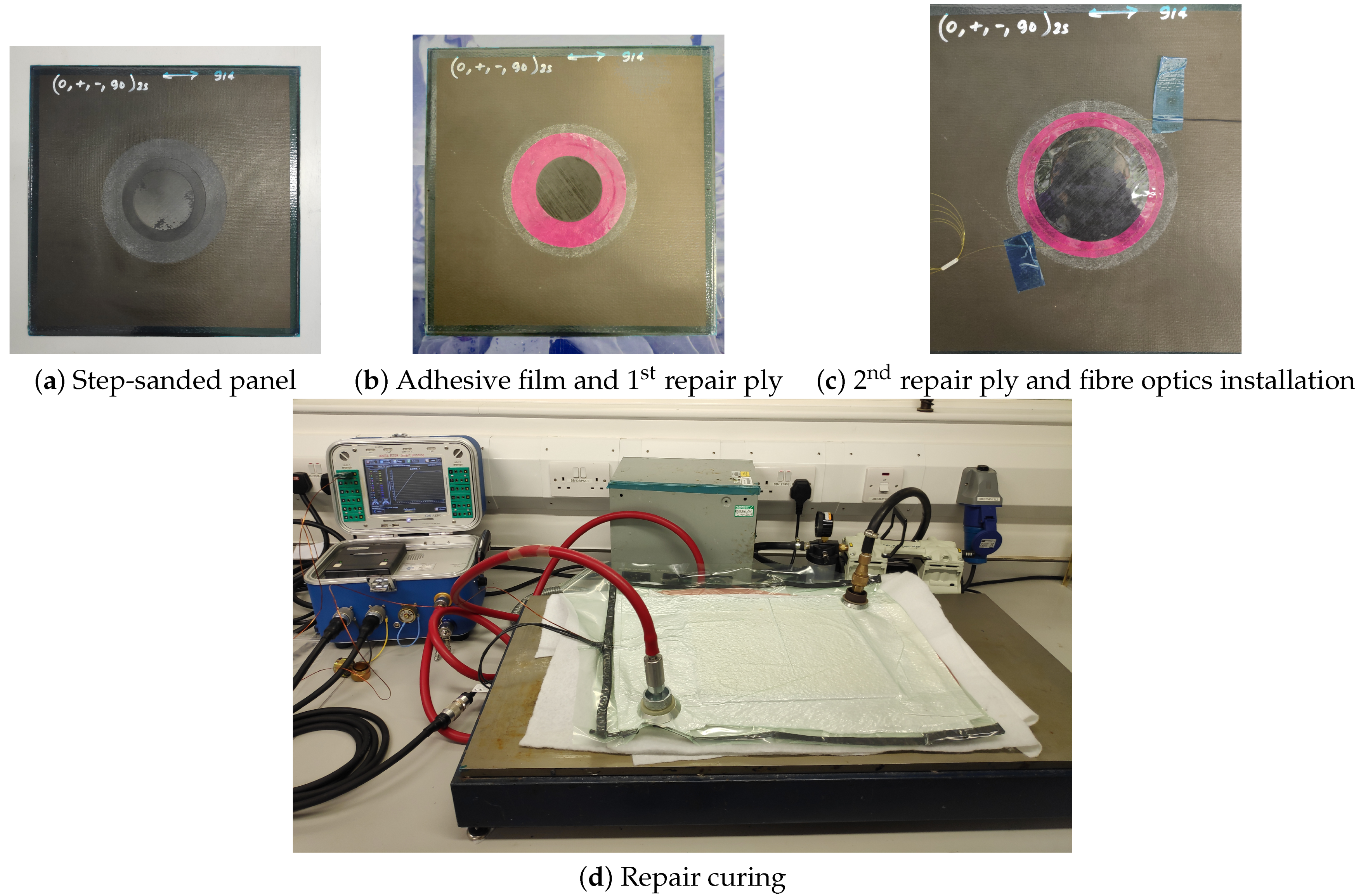 Sensors 21 05131 g006a