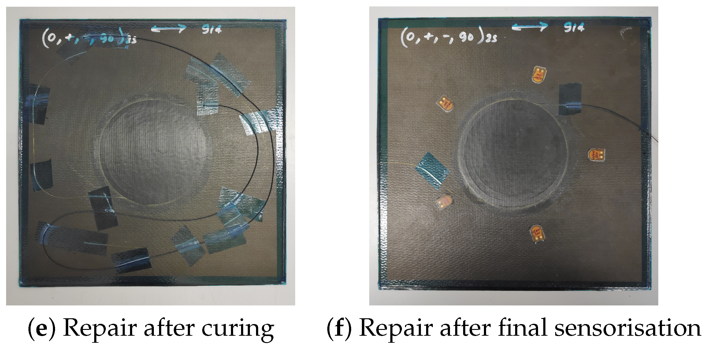 Sensors 21 05131 g006b