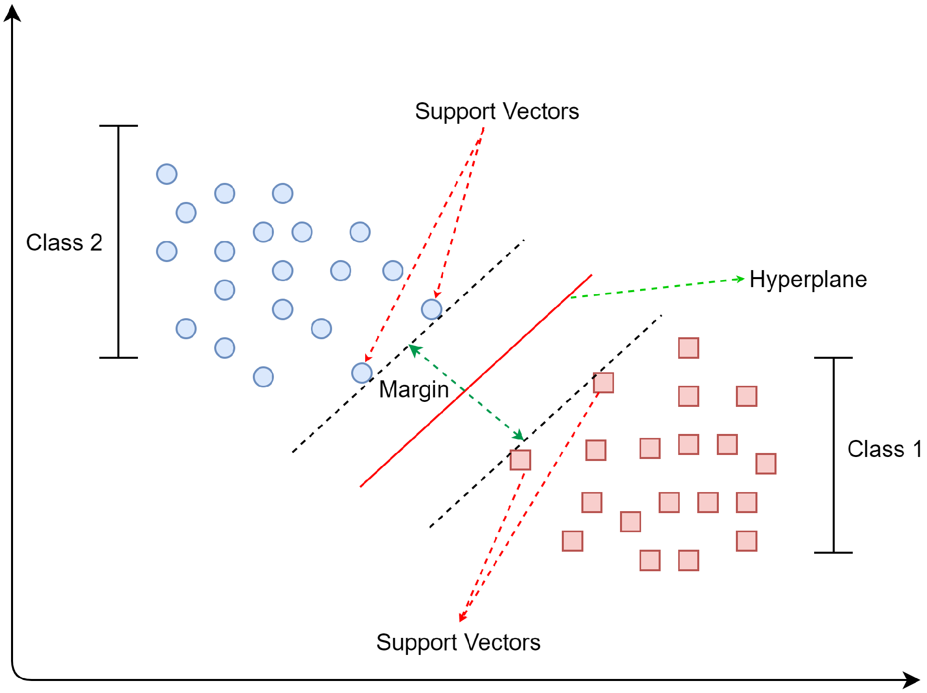 Sensors 21 05134 g003