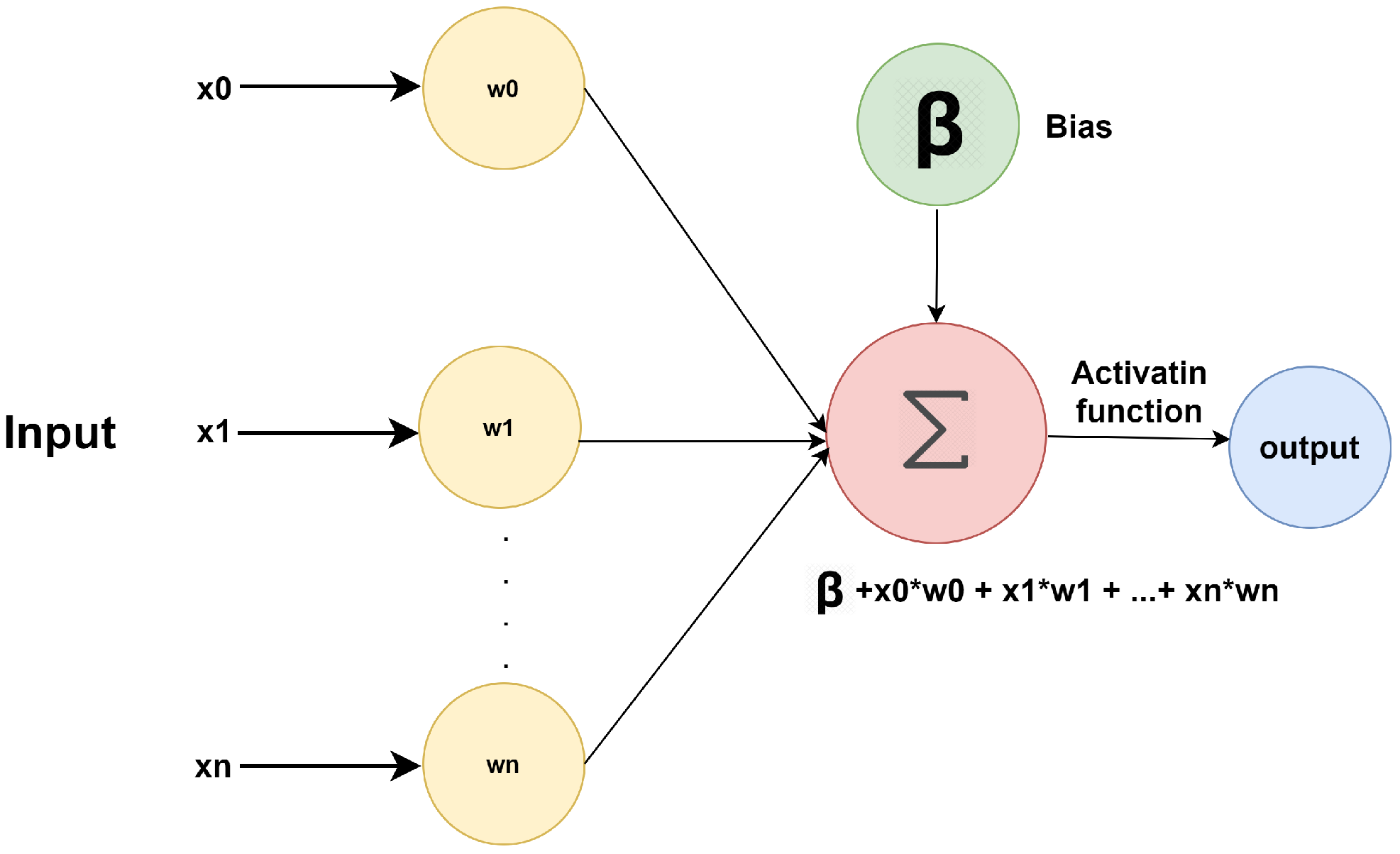 Sensors 21 05134 g004