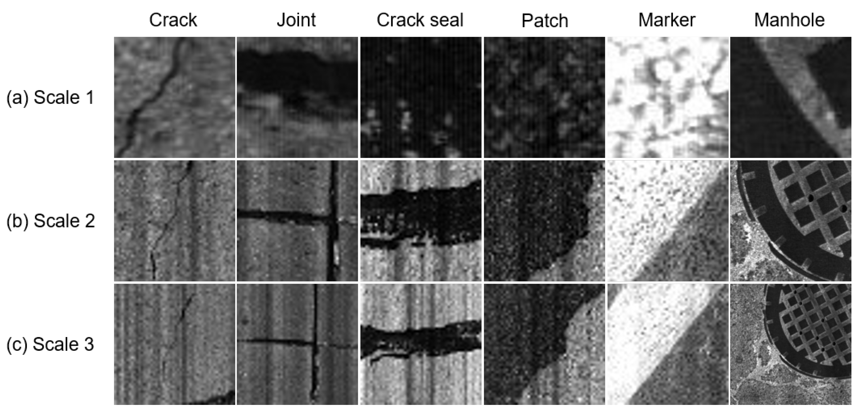 Sensors 21 05137 g003