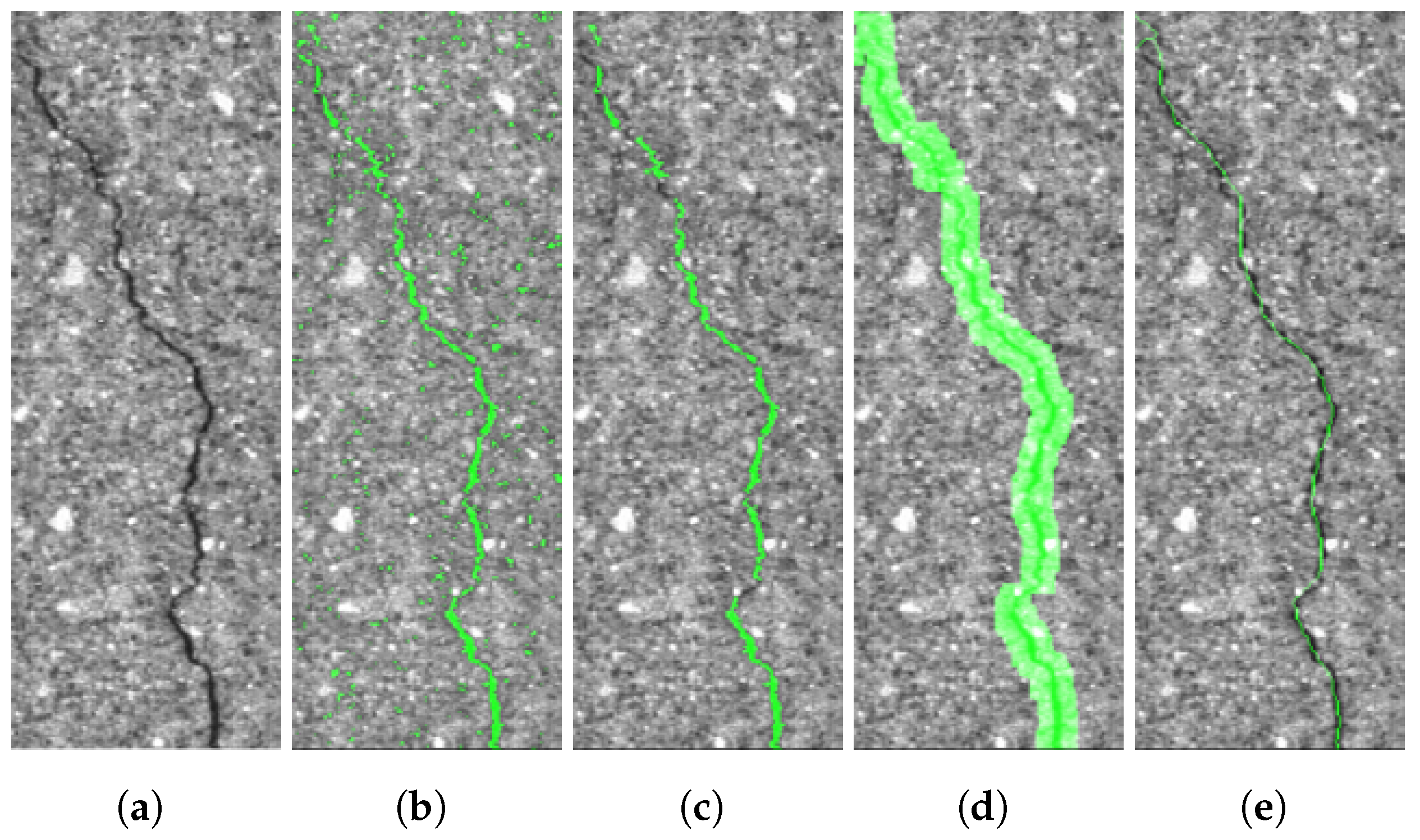 Sensors 21 05137 g006