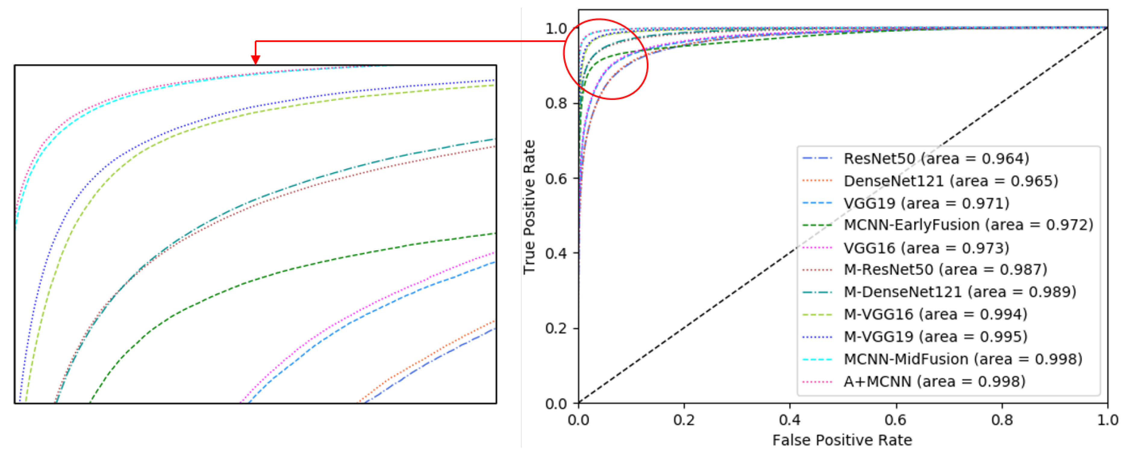 Sensors 21 05137 g012