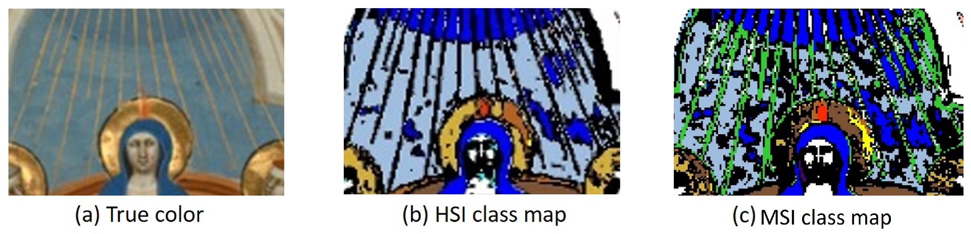 Sensors 21 05138 g013