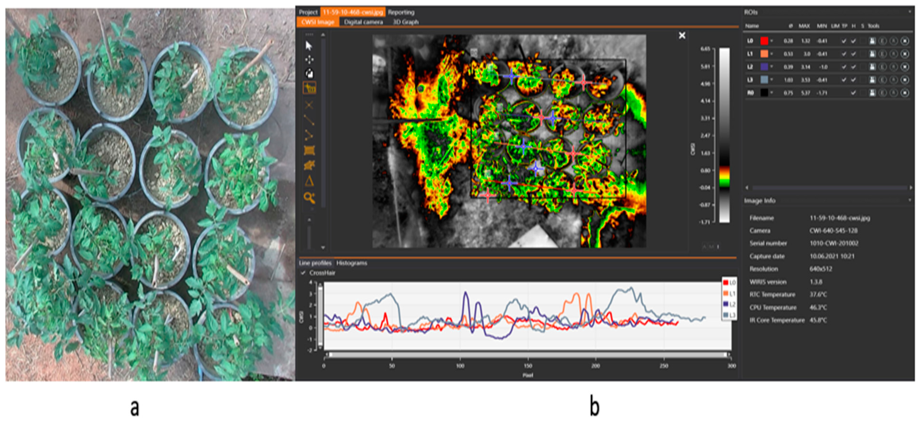 Sensors 21 05142 g008
