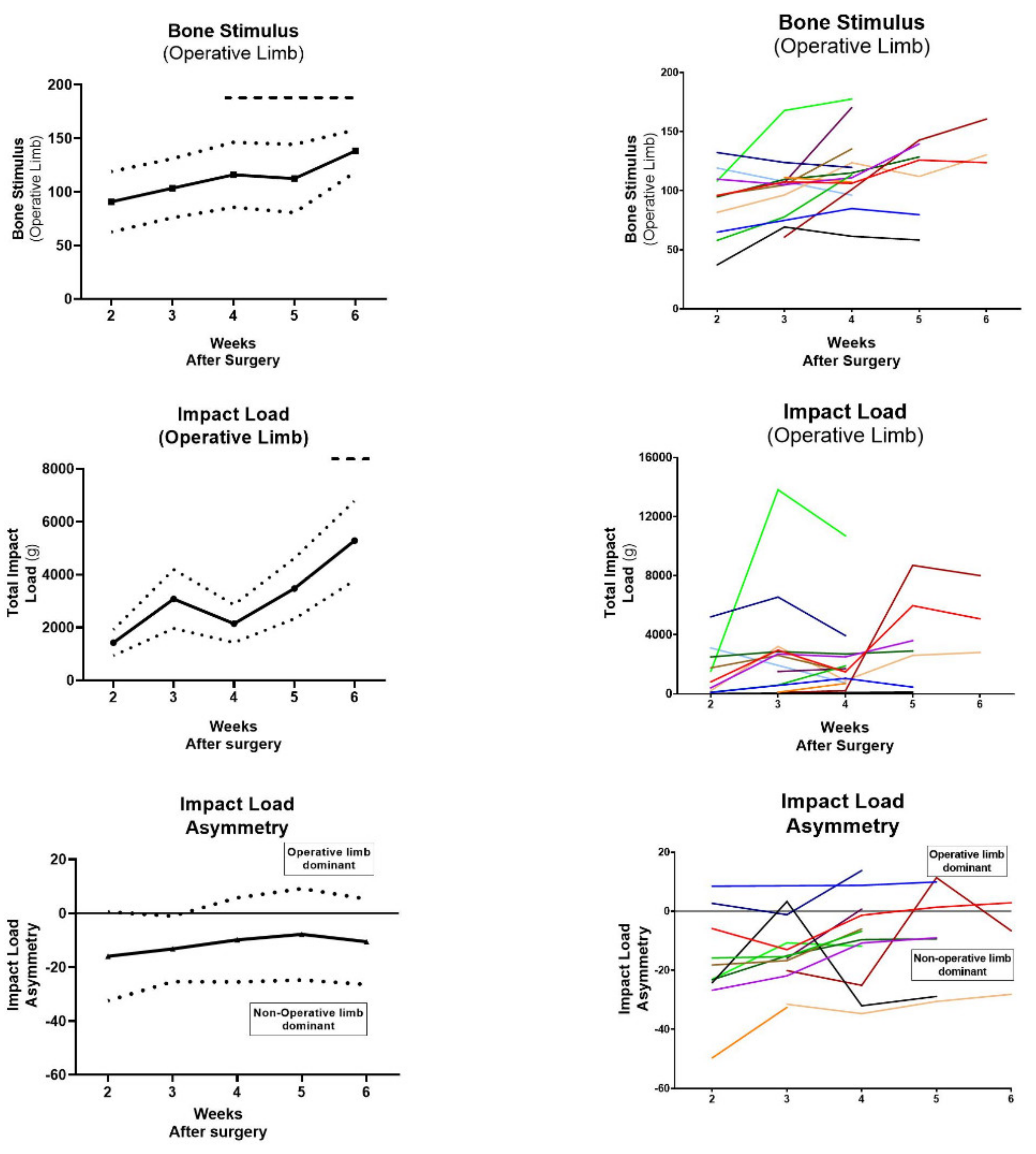 Sensors 21 05143 g004