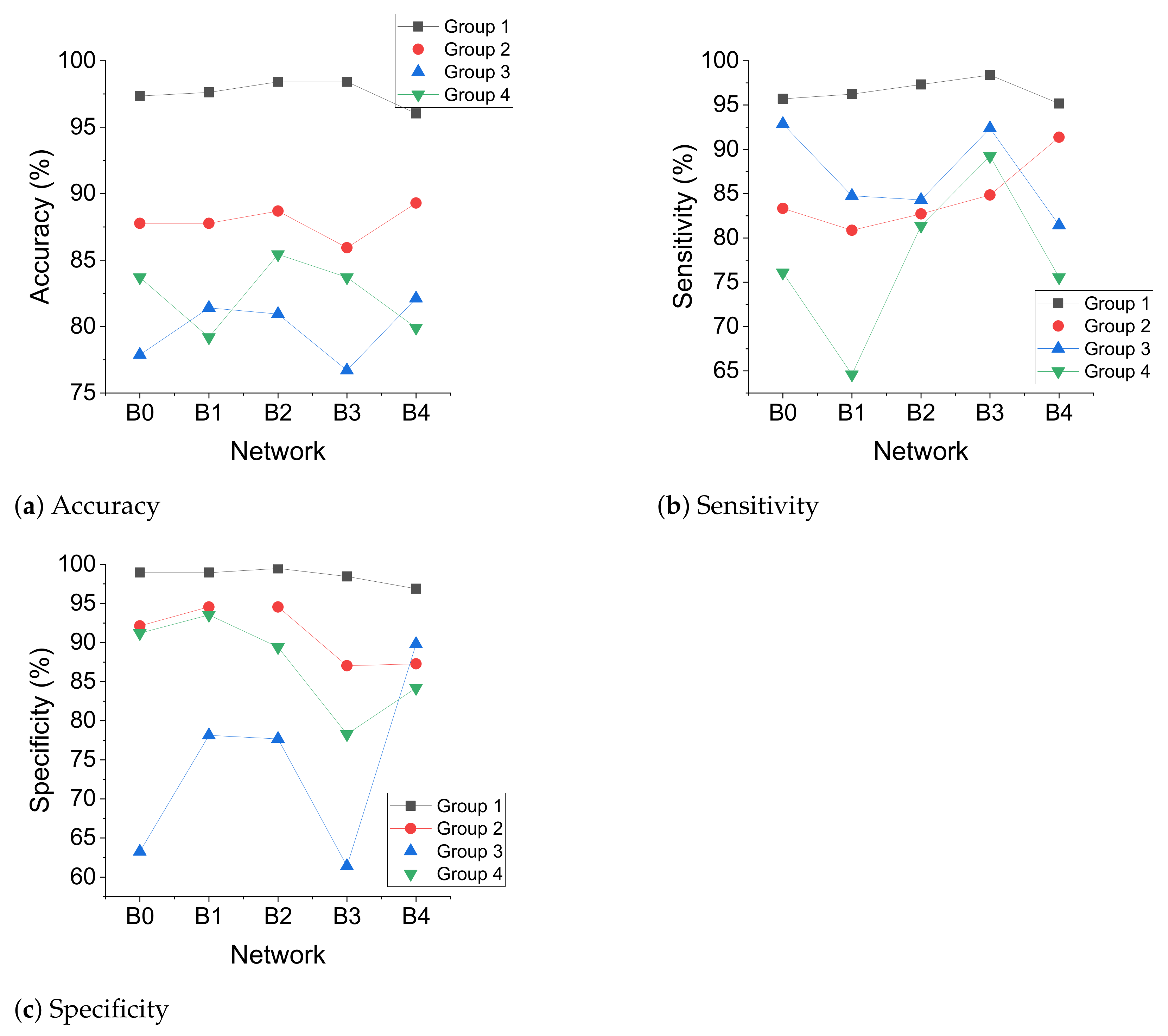 Sensors 21 05145 g009