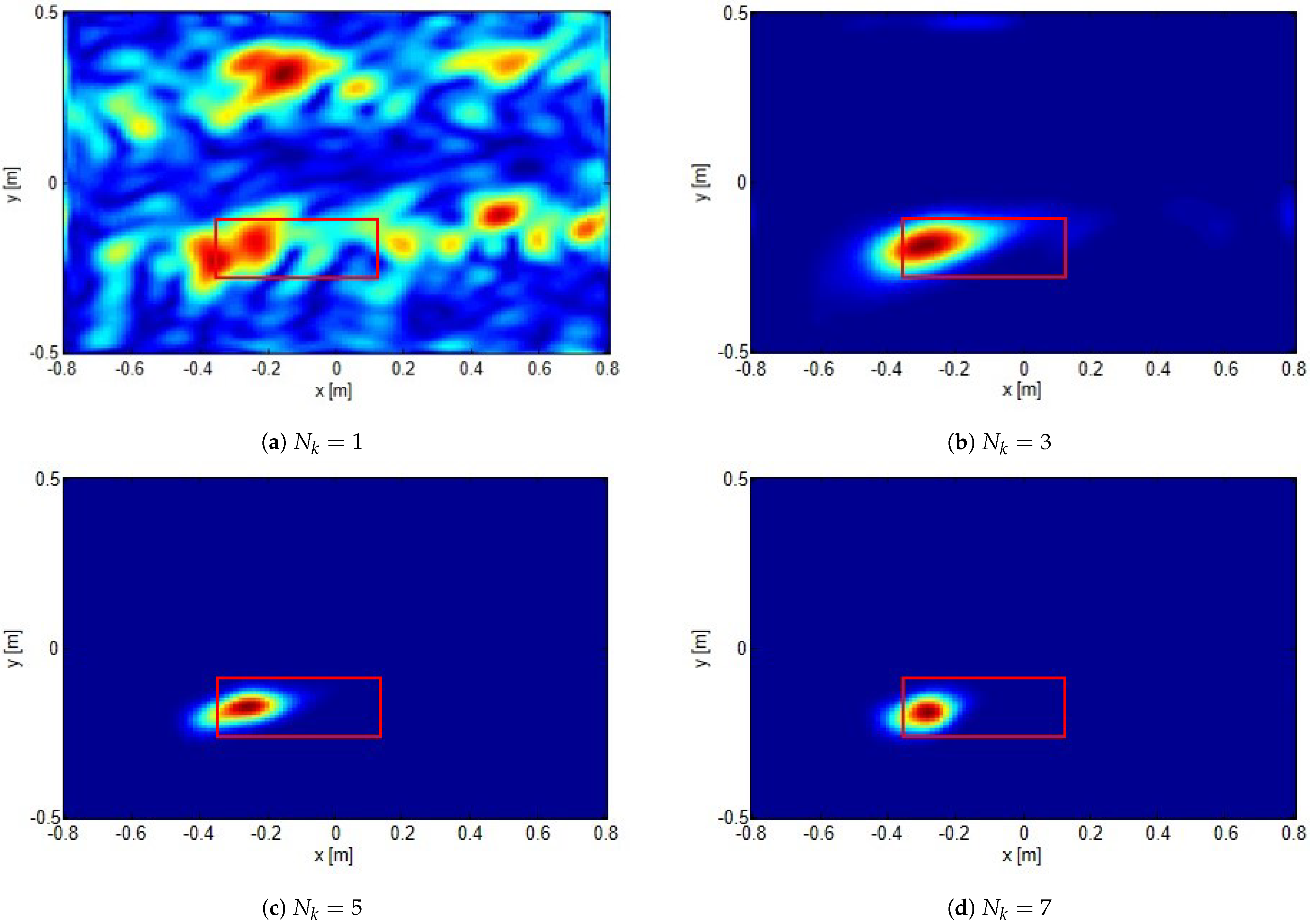 Sensors 21 05148 g008