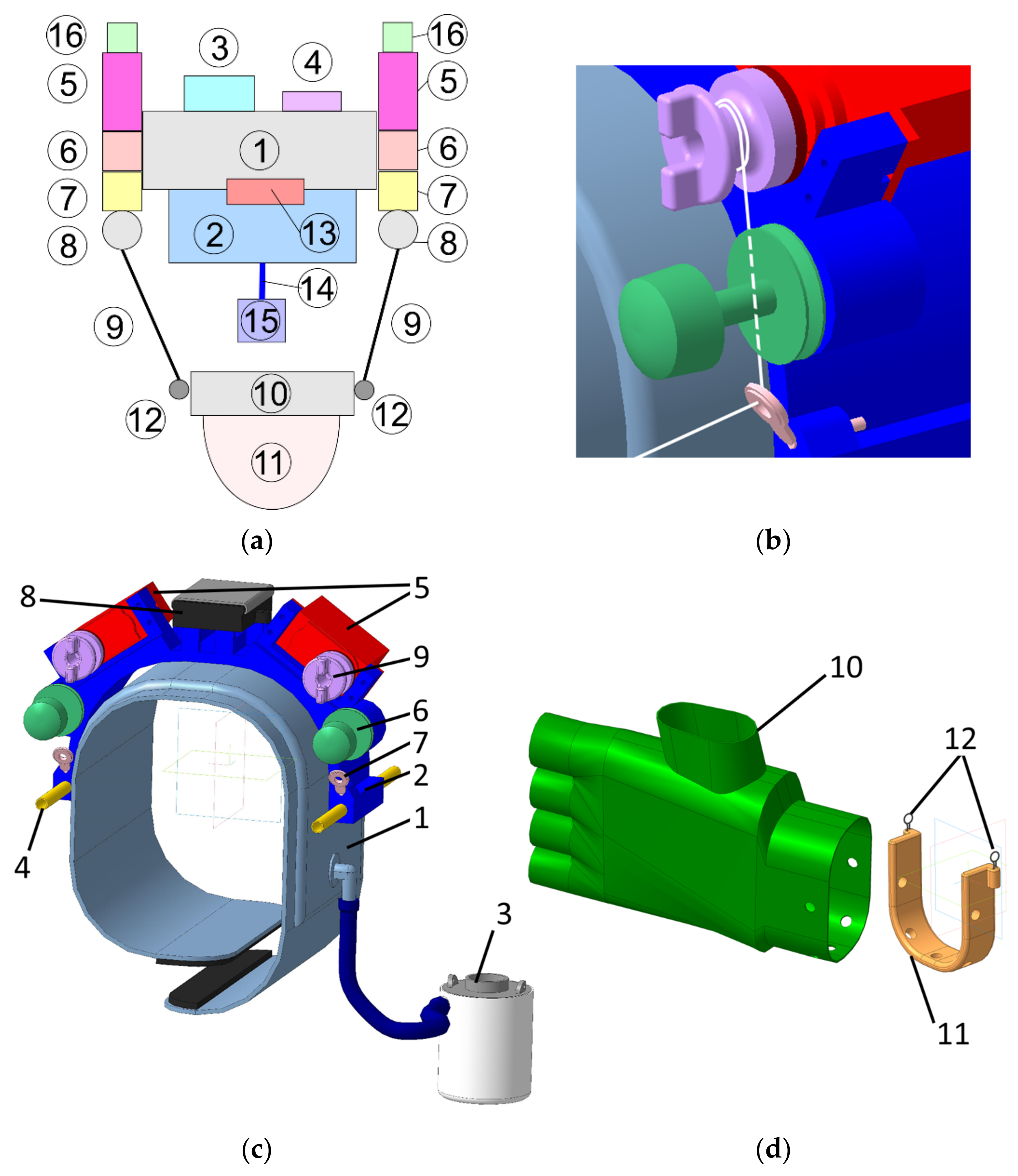 Sensors 21 05149 g002