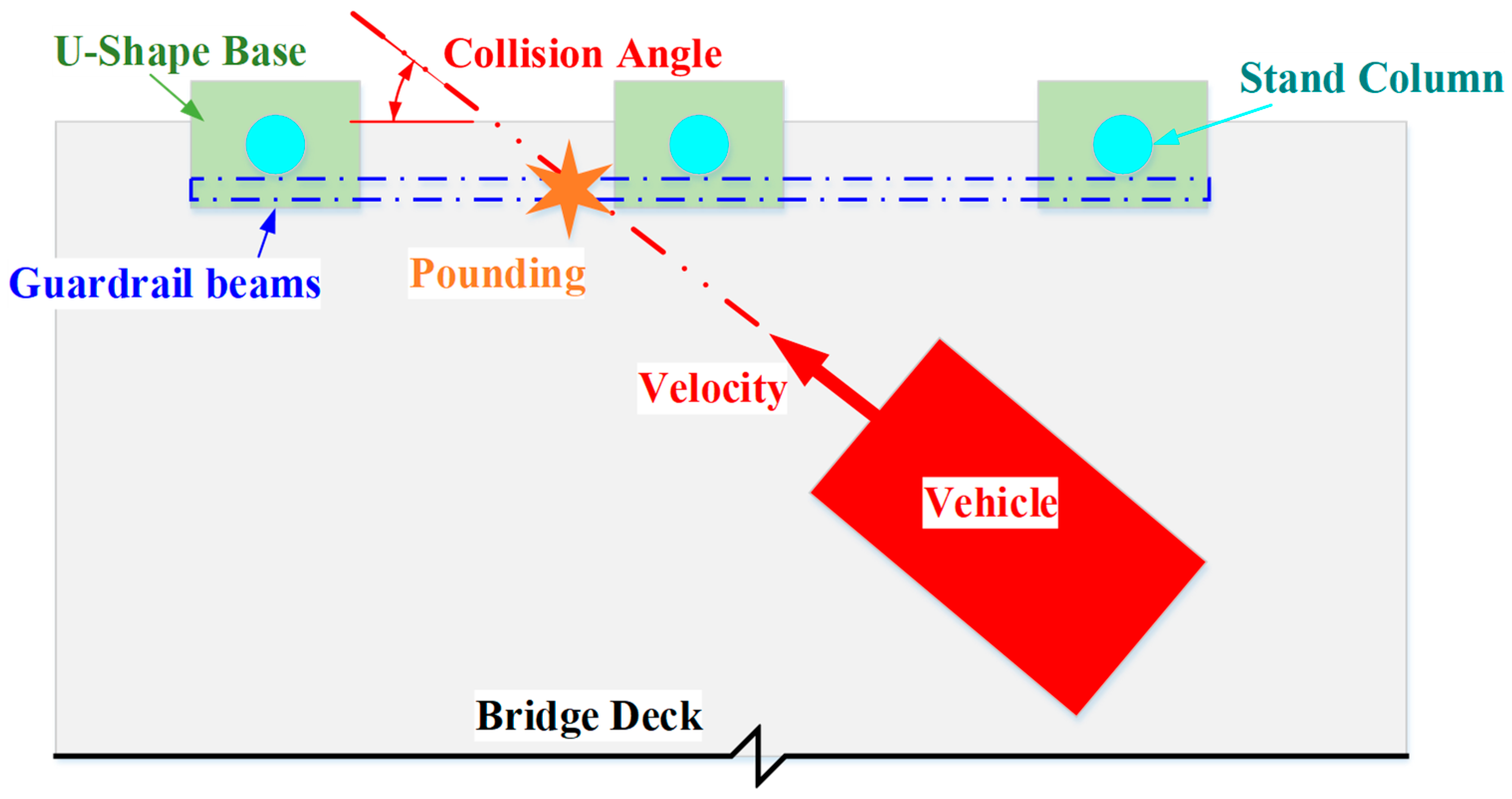 Sensors 21 05152 g005