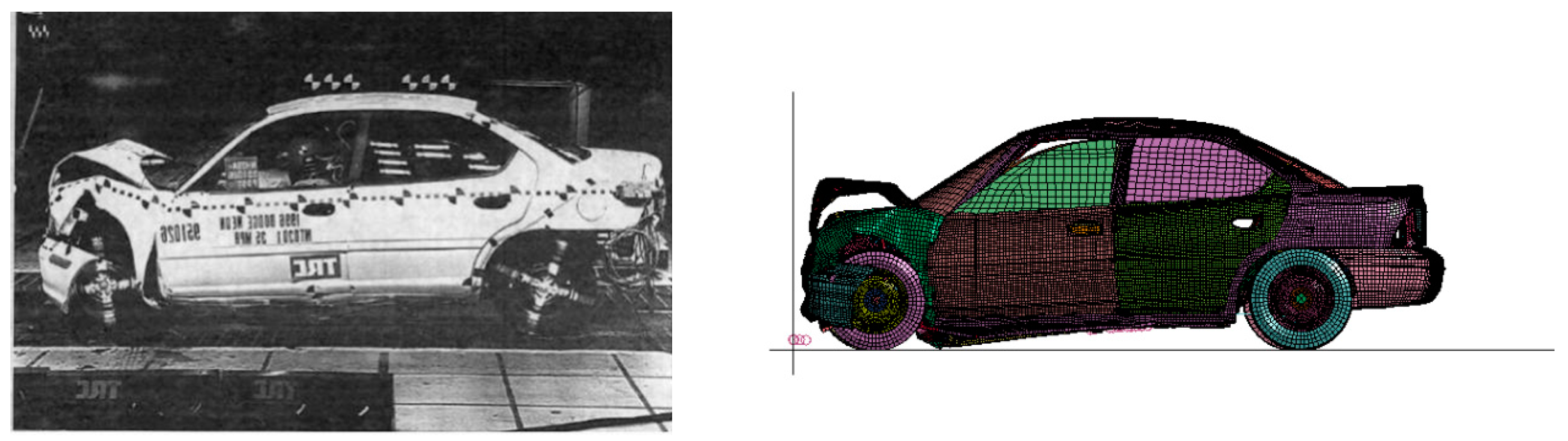 Sensors 21 05152 g008
