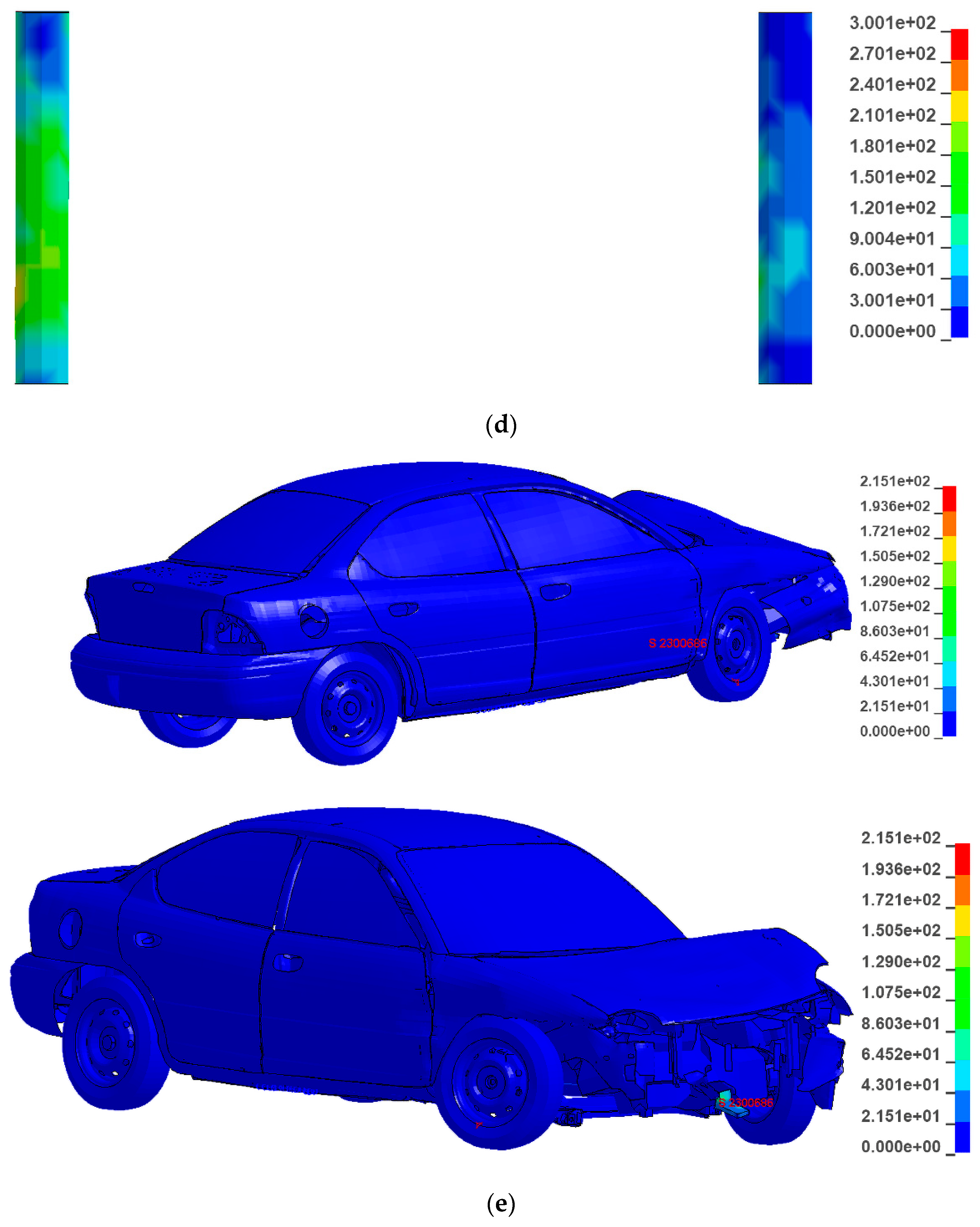 Sensors 21 05152 g013b