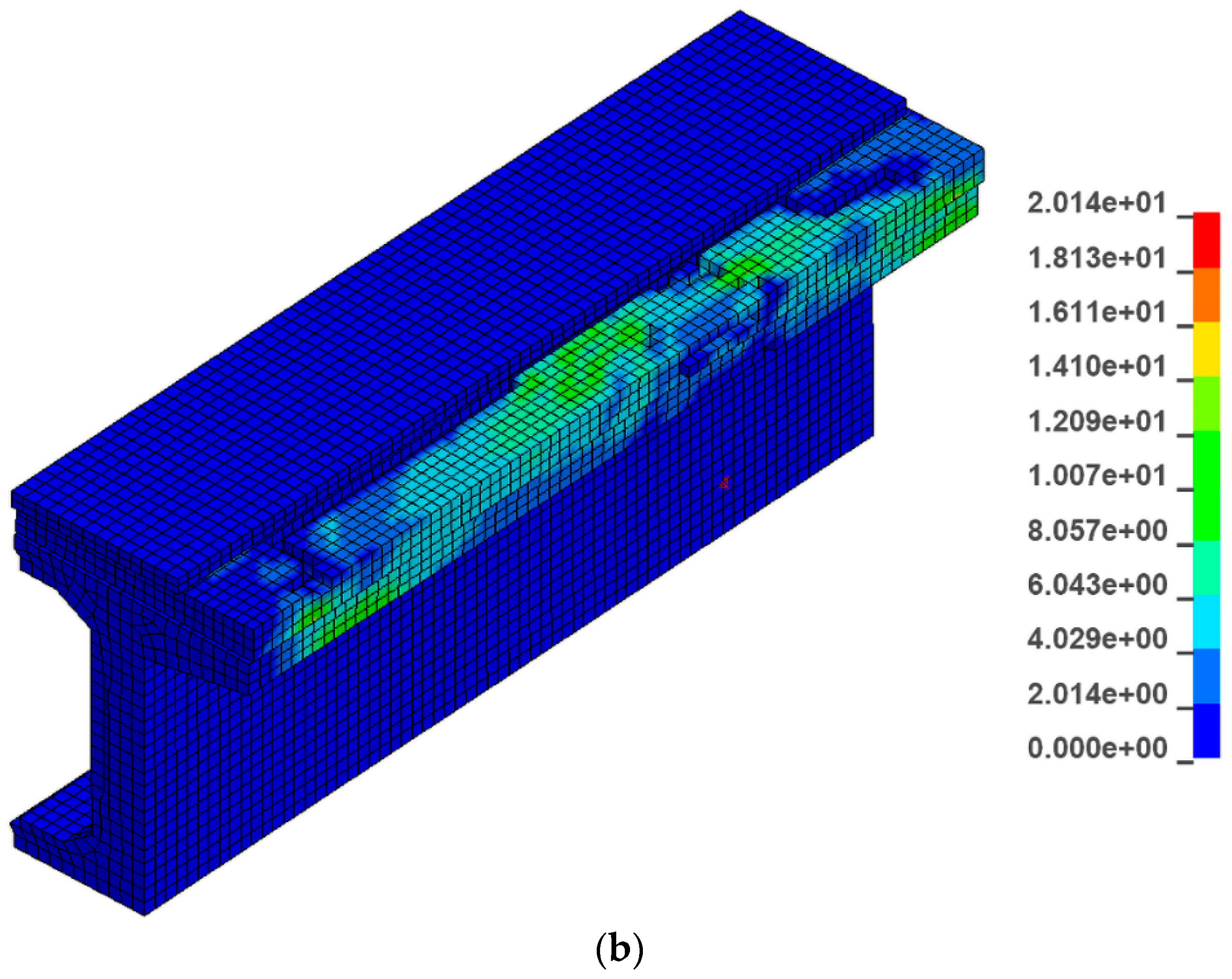 Sensors 21 05152 g017b
