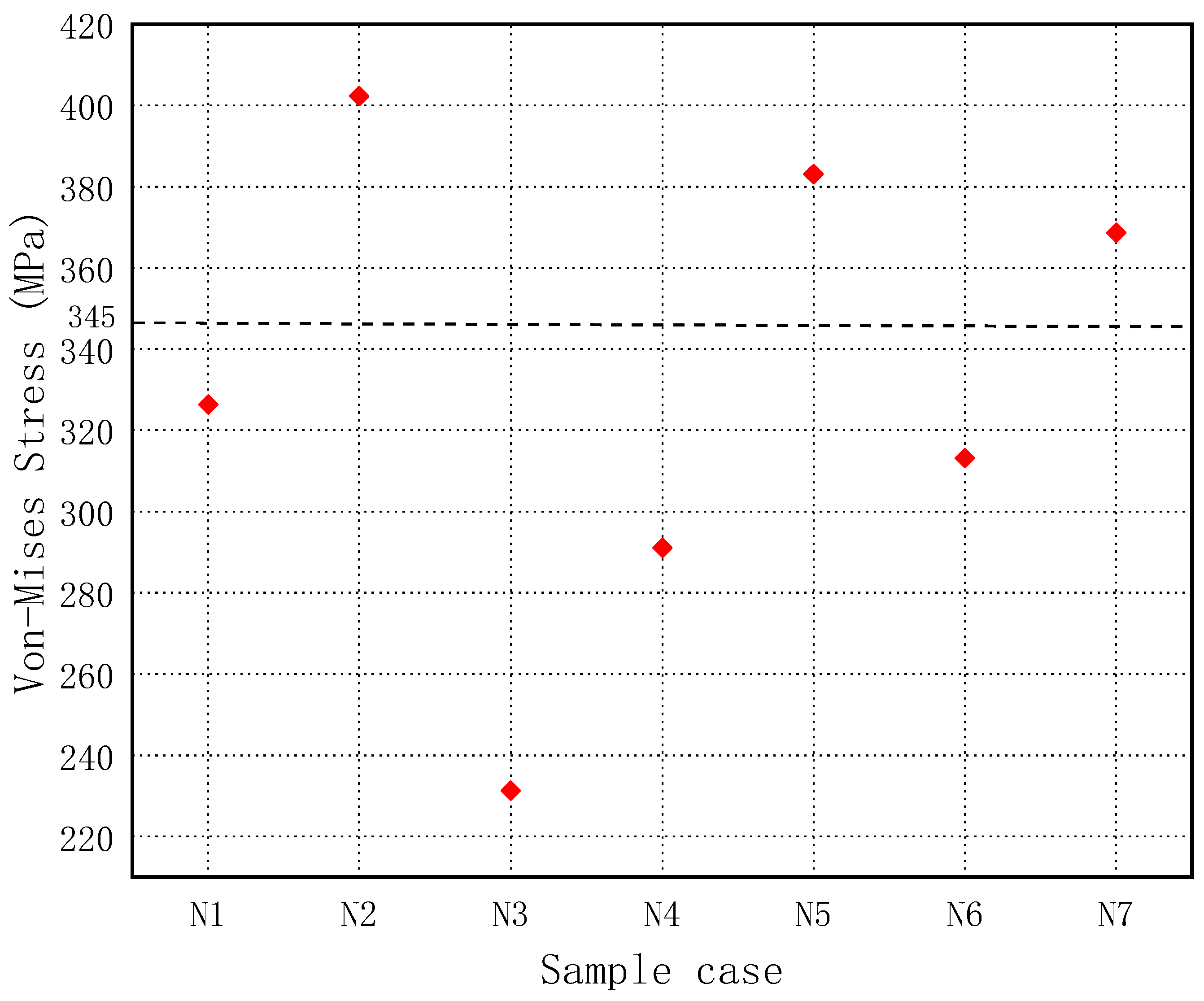 Sensors 21 05152 g020